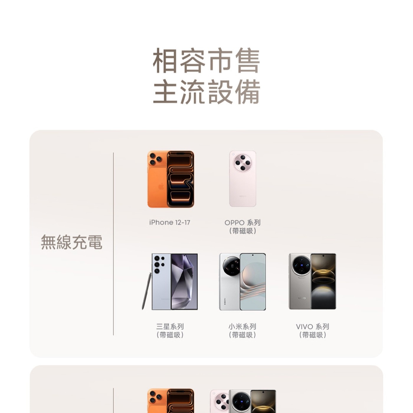 相容市售 主流設備 OPPO 系列 帶磁吸 無線充電 三星系列 小米系列 VIVO