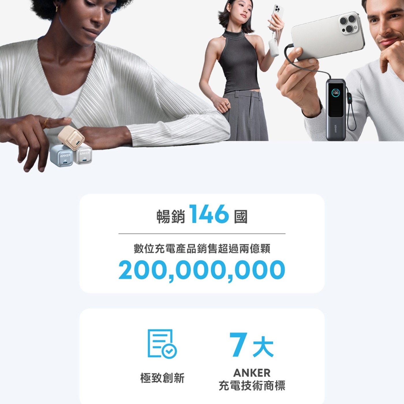 ANKER 暢銷 國 數位充電產品銷售超過兩億顆 7大 極致創新 充電技術商標
