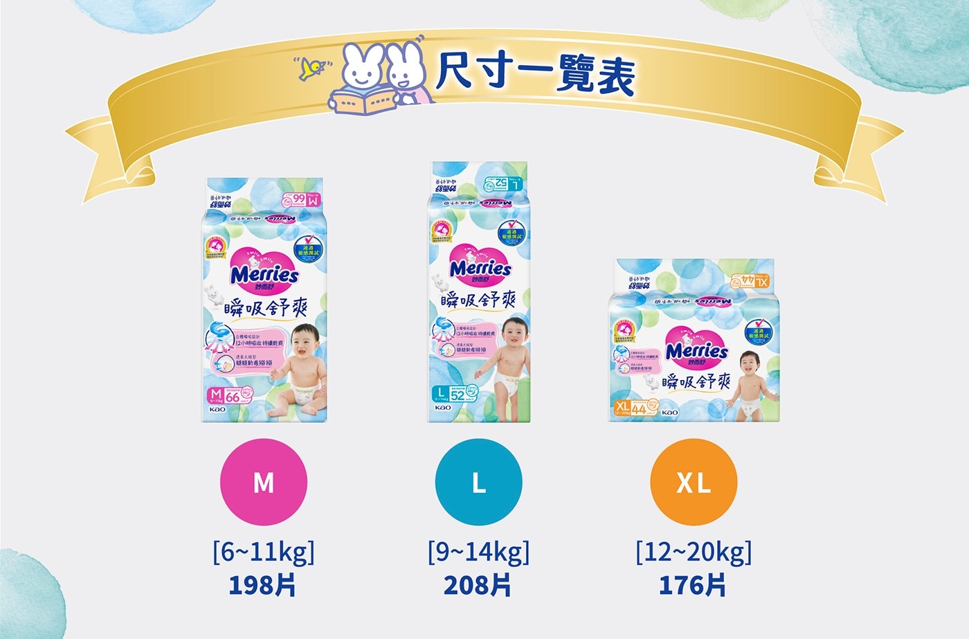 妙而舒 瞬吸舒爽 12小時吸收持續乾爽 198片 208片 M 176片