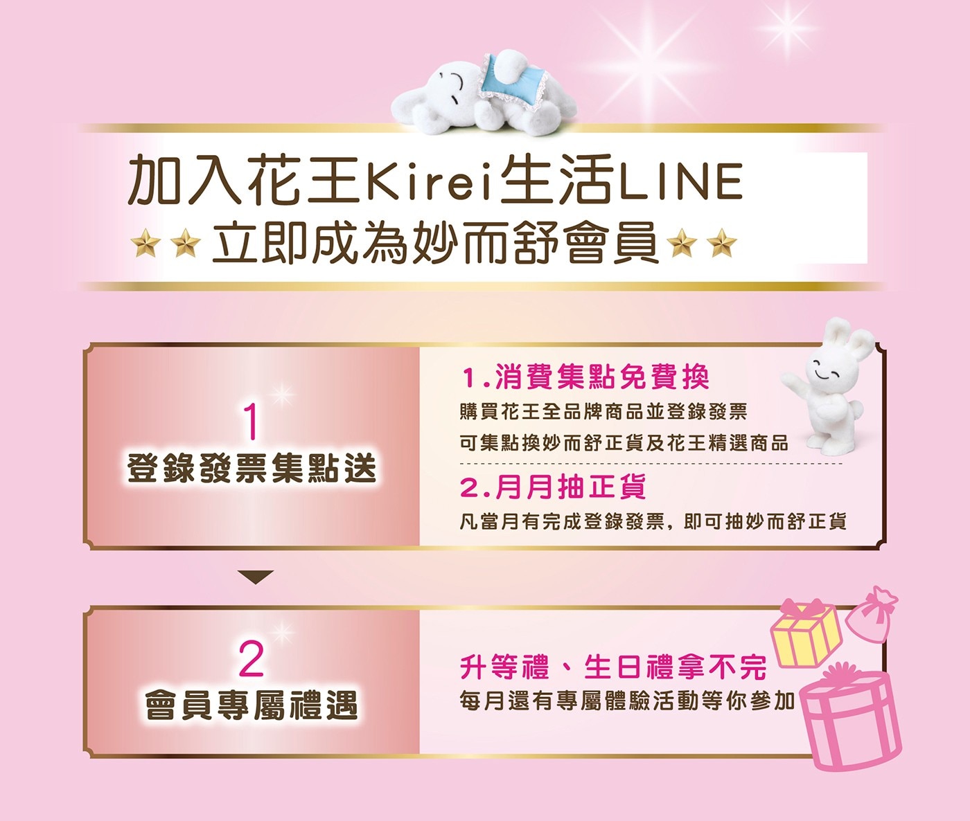加入花王Kirei生活LINE 立即成為妙而舒會員 1.消費集點免費換 購買花王全品牌商品並登錄發票 可集點換妙而舒正貨及花王精選商品 登錄發票集點送 2.