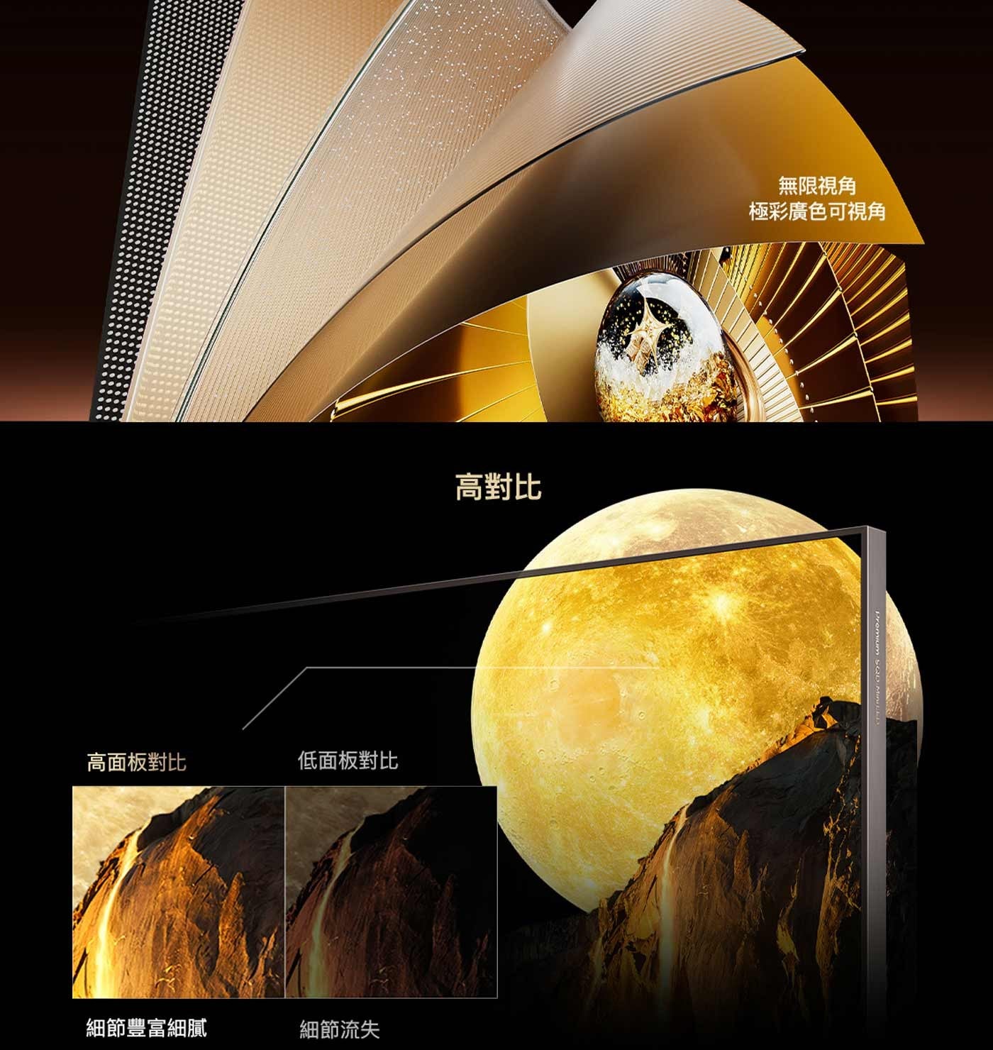 高面板對比 低面板對比 細節豐富細膩 細節流失 高對比 無限視角 極彩廣色可視角