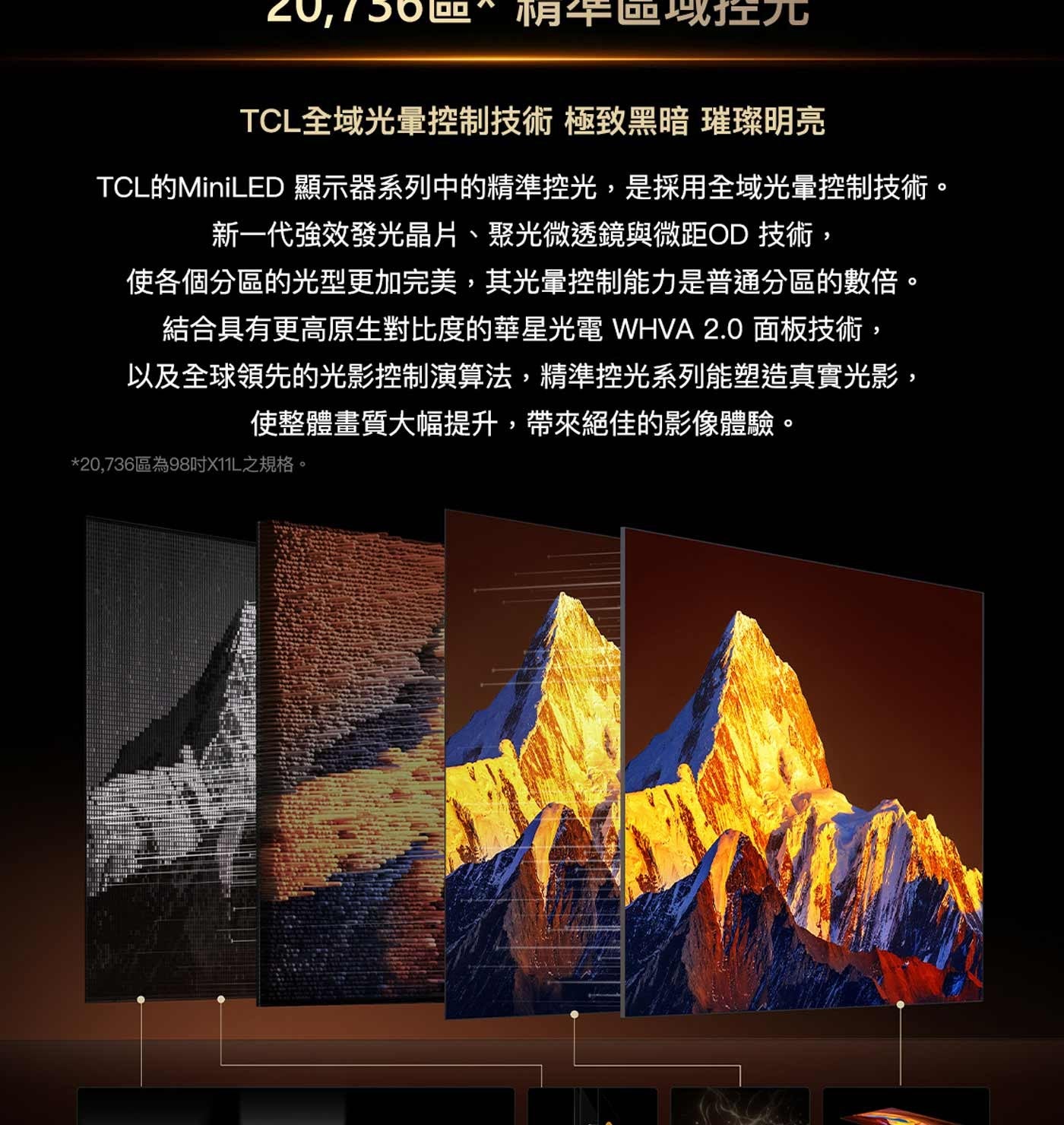 TCL全域光暈控制技術 極致黑暗 璀璨明亮 TCL的MiniLED 顯示器系列中的精準控光,是採用全域光暈控制技術。