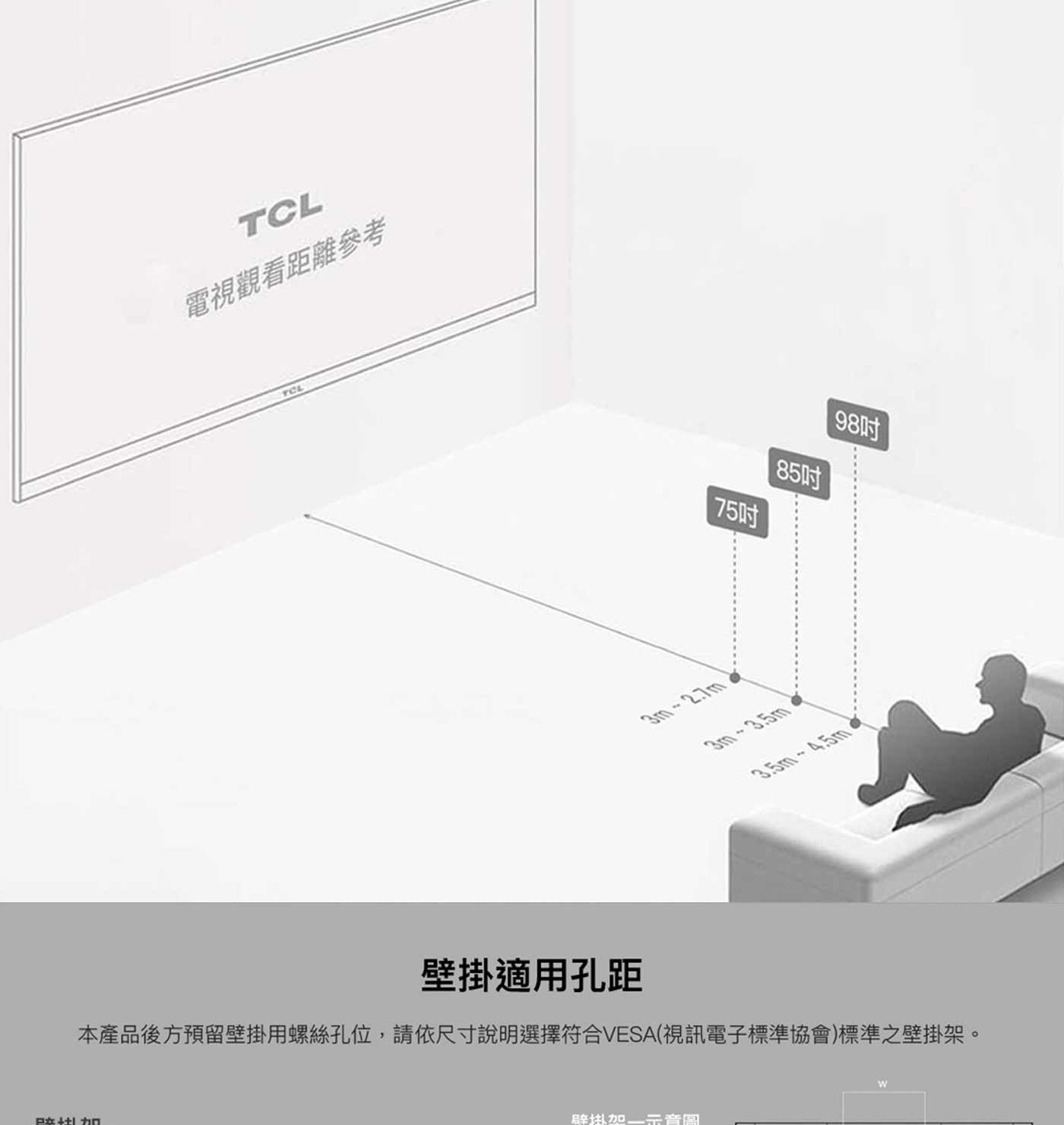 TCL 電視觀看距離參考 YOL 75吋 85吋 98吋 壁掛適用孔距 本產品後方預留壁掛用螺絲孔位,請依尺寸說明選擇符合VESA視訊電子標準協會標準之壁掛架。 辟掛加二示音国