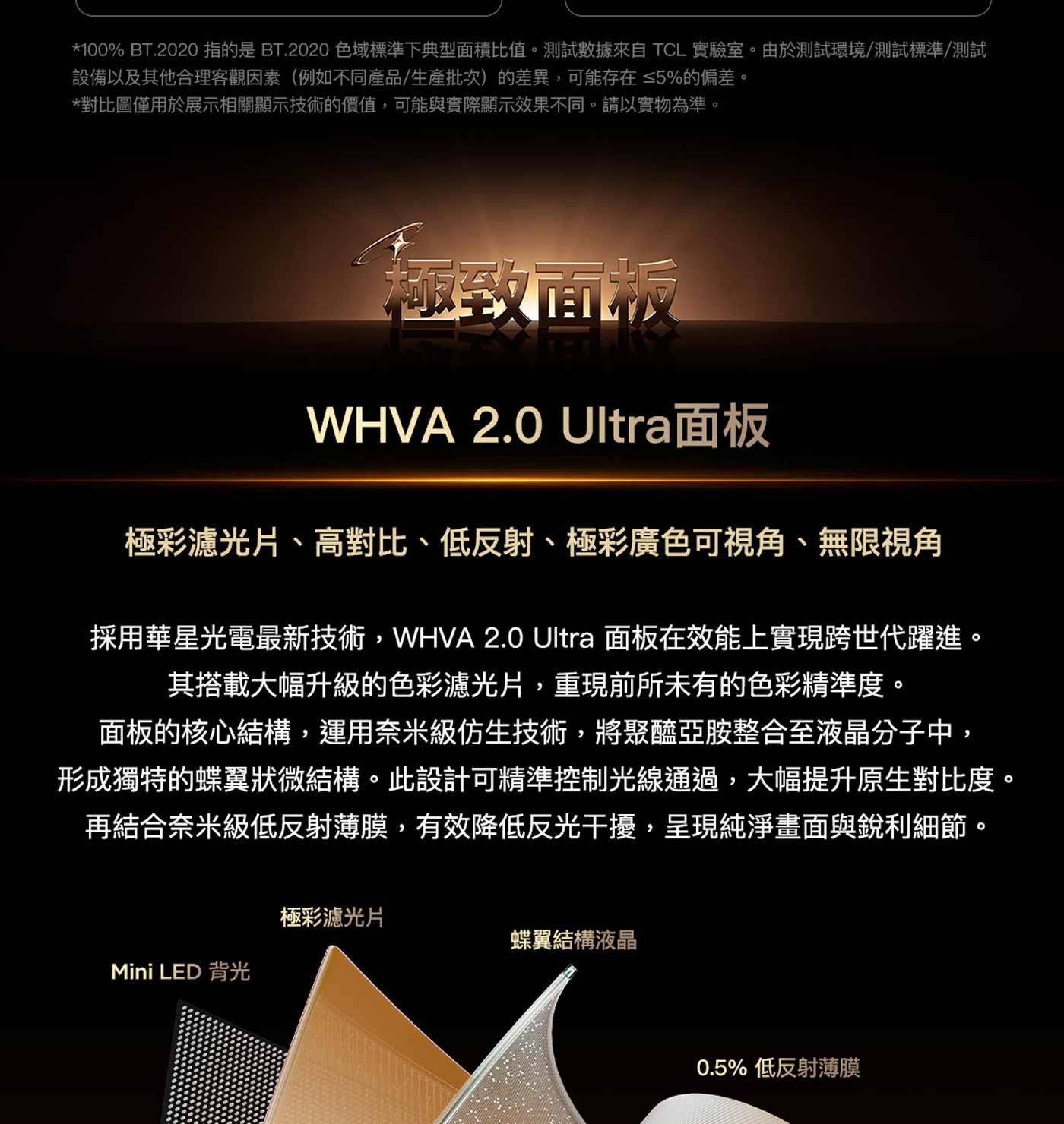 指的是 色域標準下典型面積比值。測試數據來自 TCL 實驗室。由於測試環境/測試標準/測試 設備以及其他合理客觀因素例如不同產品/生產批次的差異,可能存在 ≤5的偏差。