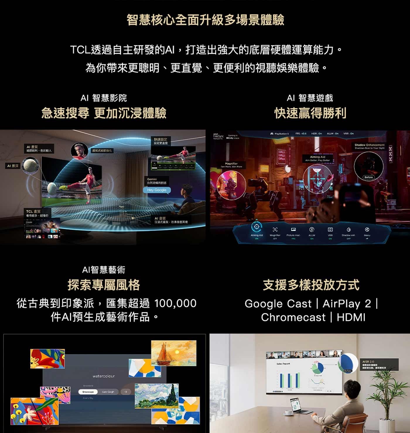 AI景深 智慧核心全面升級多場景體驗 TCL透過自主研發的AI,打造出強大的底層硬體運算能力。 為你帶來更聰明、更直覺、更便利的視聽娛樂體驗。