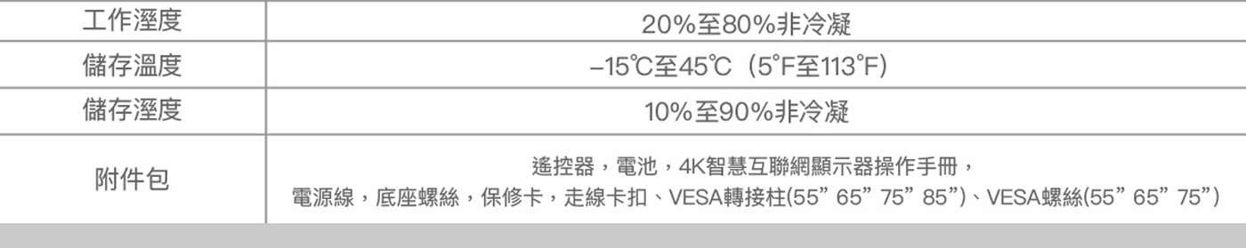 工作溼度 儲存溫度 儲存溼度 20至80非冷凝 -15°C至45°C5°F至113°F 10至90非冷凝 附件包 遙控器,電池,4K智慧互聯網顯示器操作手冊, 電源線,底座螺絲,保修卡,走線卡扣...