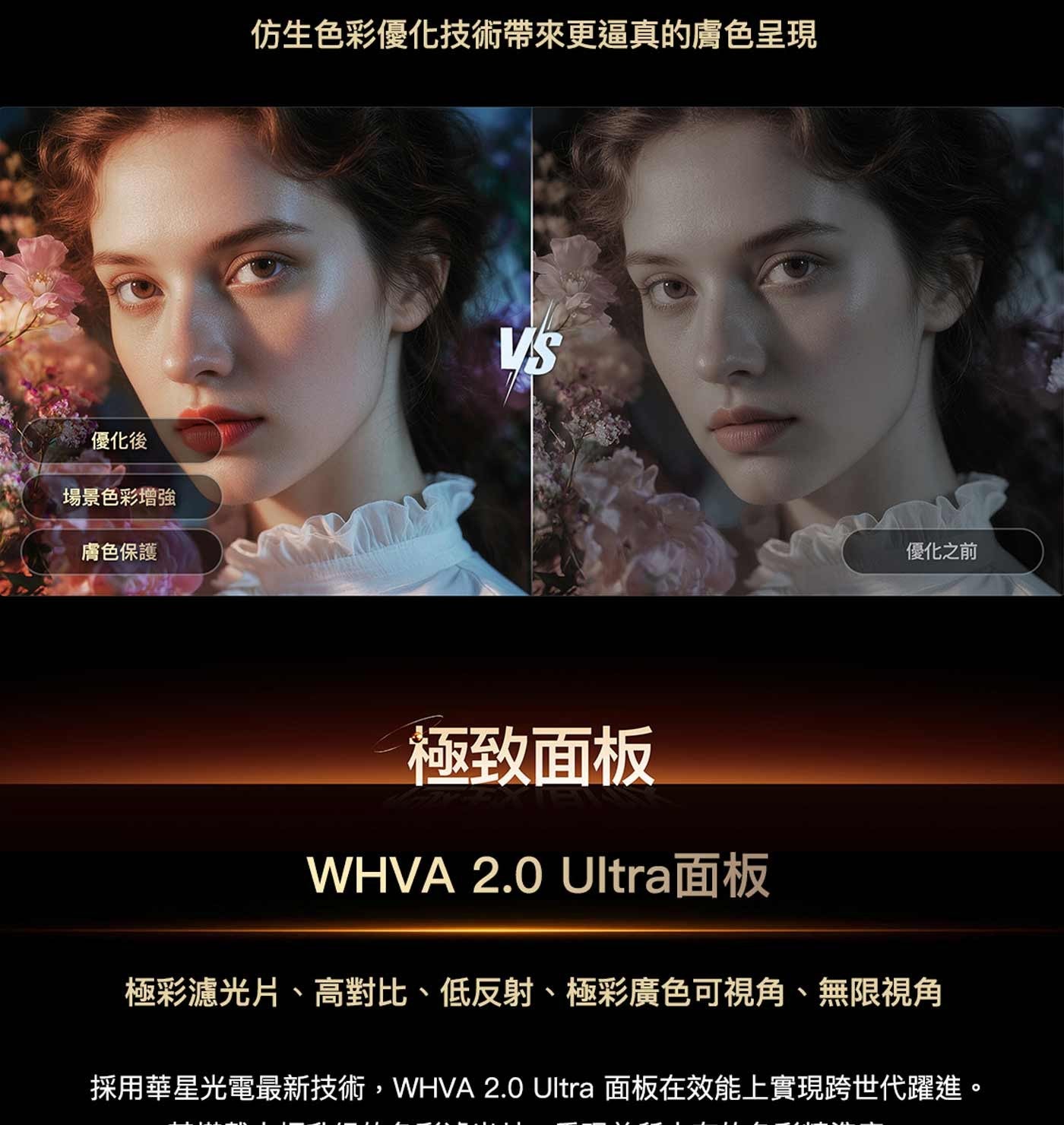 優化後 場景色彩增強 膚色保護 仿生色彩優化技術帶來更逼真的膚色呈現 VS 優化之前 極致面板 WHVA Ultra面板 極彩濾光片、高對比、低反射、極彩廣色可視角、無限視角 採用華星光電最新技術...