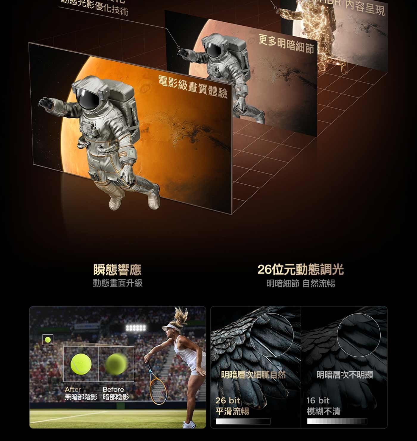 影優化技術 電影級畫質體驗 瞬態響應 動態畫面升級 更多明暗細節!