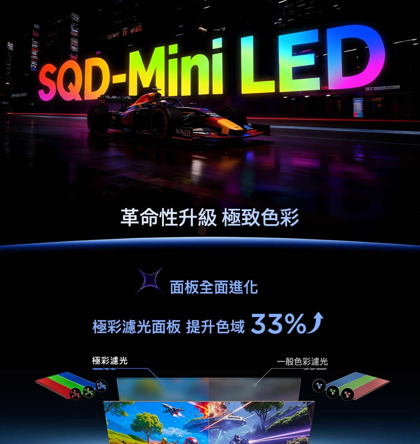 LED SU HIDEASC SkMaLY 革命性升級 極致色彩 面板全面進化 極彩濾光面板 提升色域 極彩濾光 一般色彩濾光