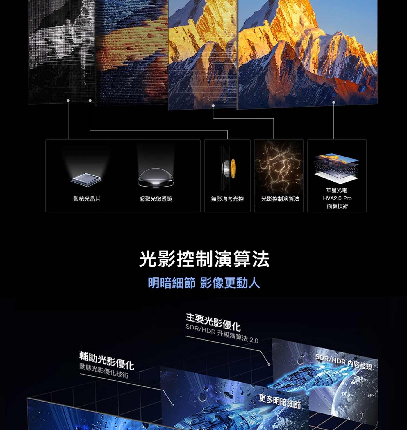 聚核光晶片 超聚光微透鏡 無影均匀光控 光影控制演算法 輔助光影優化 動態光影優化技術 華星光電 Pro 面板技術 明暗細節 影像更動人 主要光影優化 升級演算法 内容呈現 更多明暗細節,