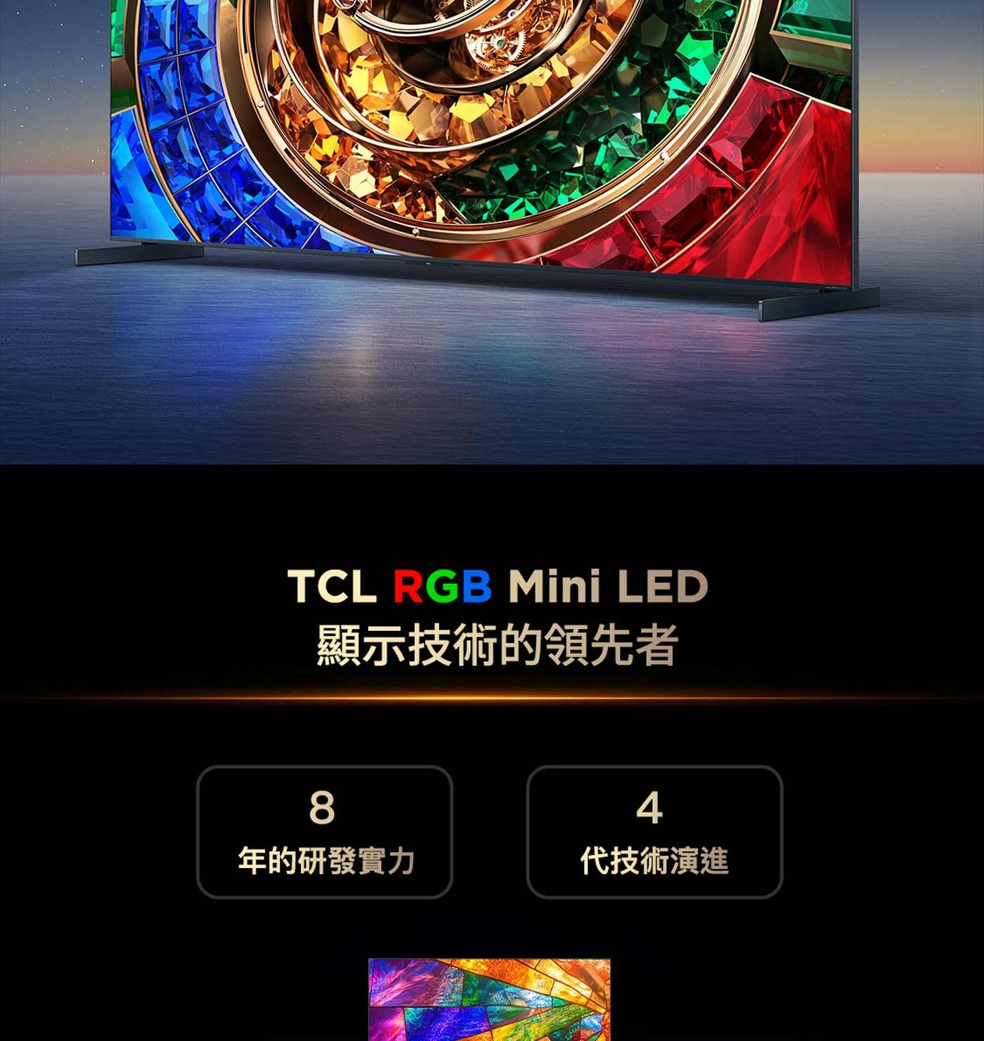 TCL RGB Mini LED 顯示技術的領先者 年的研發實力 代技術演進