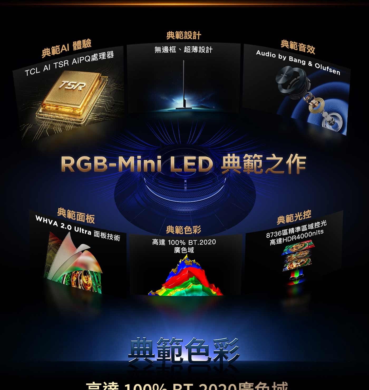典範設計 典範AI 體驗 無邊框...