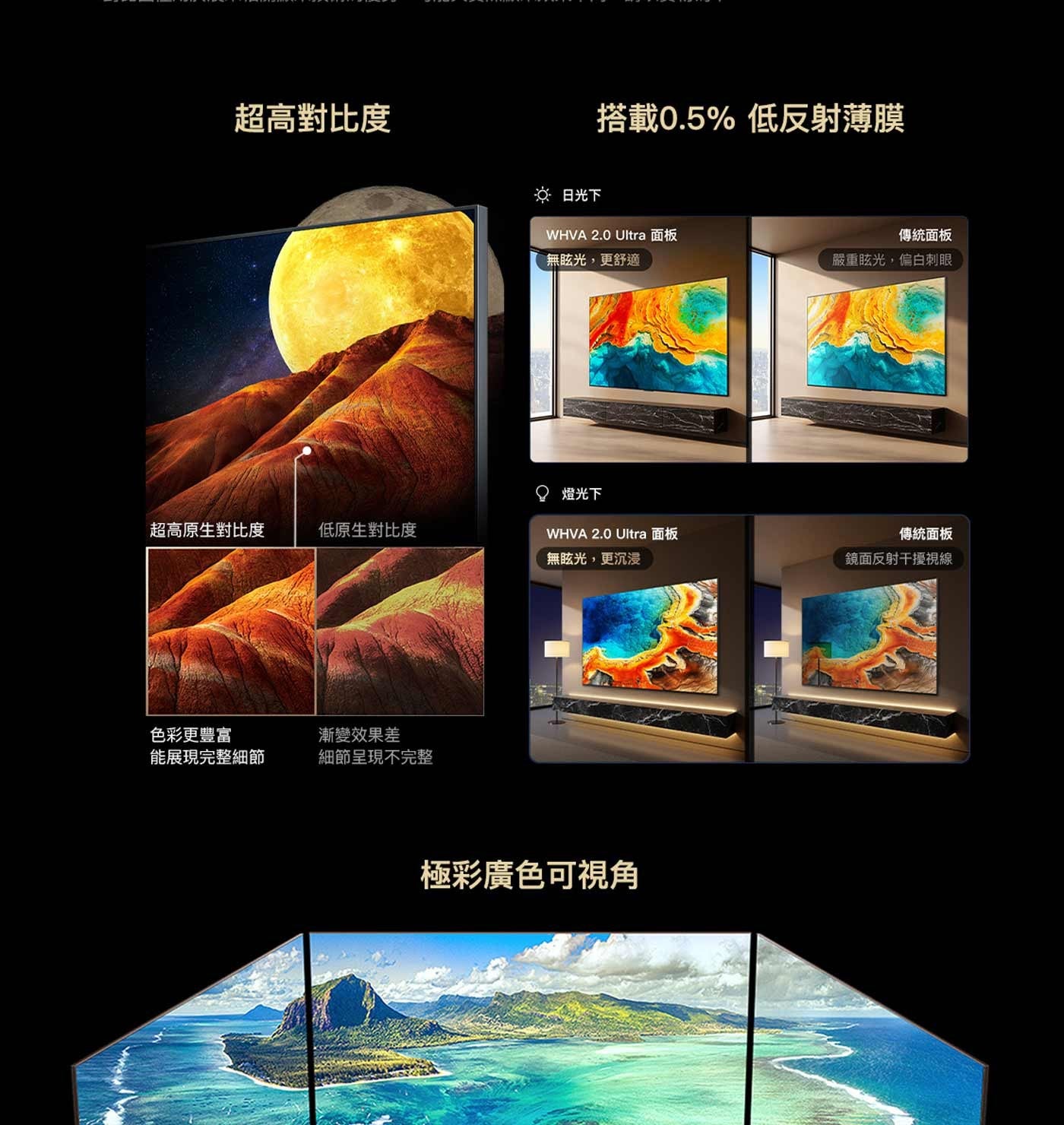 超高對比度 搭載0.