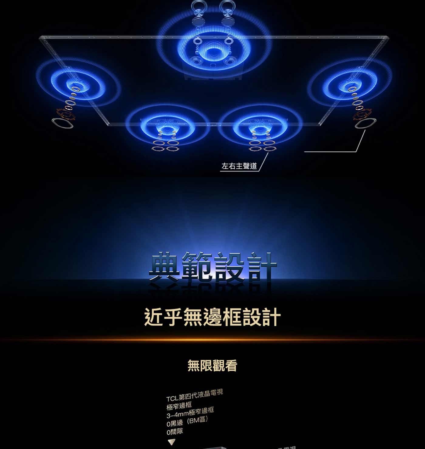 左右主聲道 典範設計 近乎無邊框設計 無限觀看 TCL第四代液晶電視 極窄邊框 3-4mm極窄邊框 0黑邊BM區 O間隙
