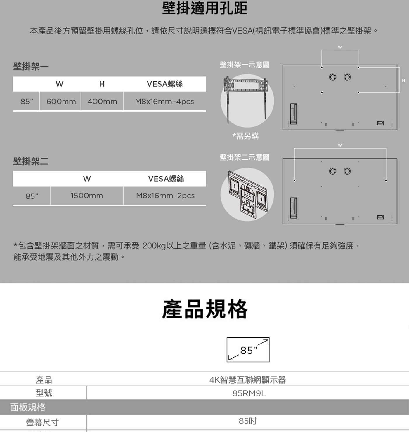 壁掛適用孔距 本產品後方預留壁掛用螺絲孔位,請依尺寸說明選擇符合VESA視訊電子標準協會標準之壁掛架。