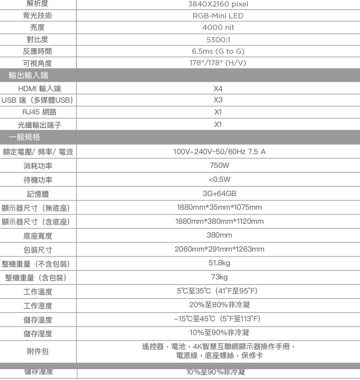 解析度 背光技術 亮度 對比度 反應時間 可視角度 輸出輸入端 HDMI 輸入端 USB 端多媒體USB 網路 光纖輸出端子 pixel LED nit to 一般規格 額定電壓/頻率/電流...