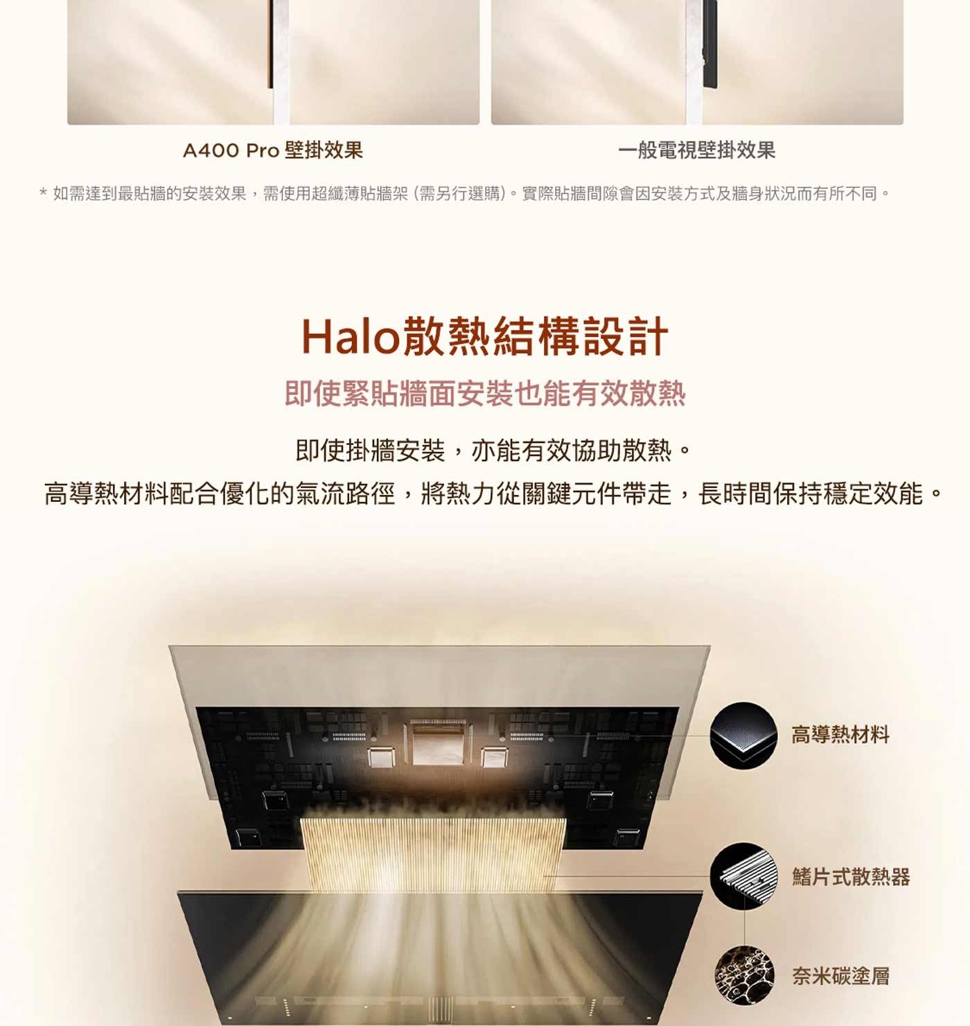 Pro 壁掛效果 1般電視壁掛效果 如需達到最貼牆的安裝效果,需使用超纖薄貼牆架需另行選購。實際貼牆間隙會因安裝方式及牆身狀況而有所不同。