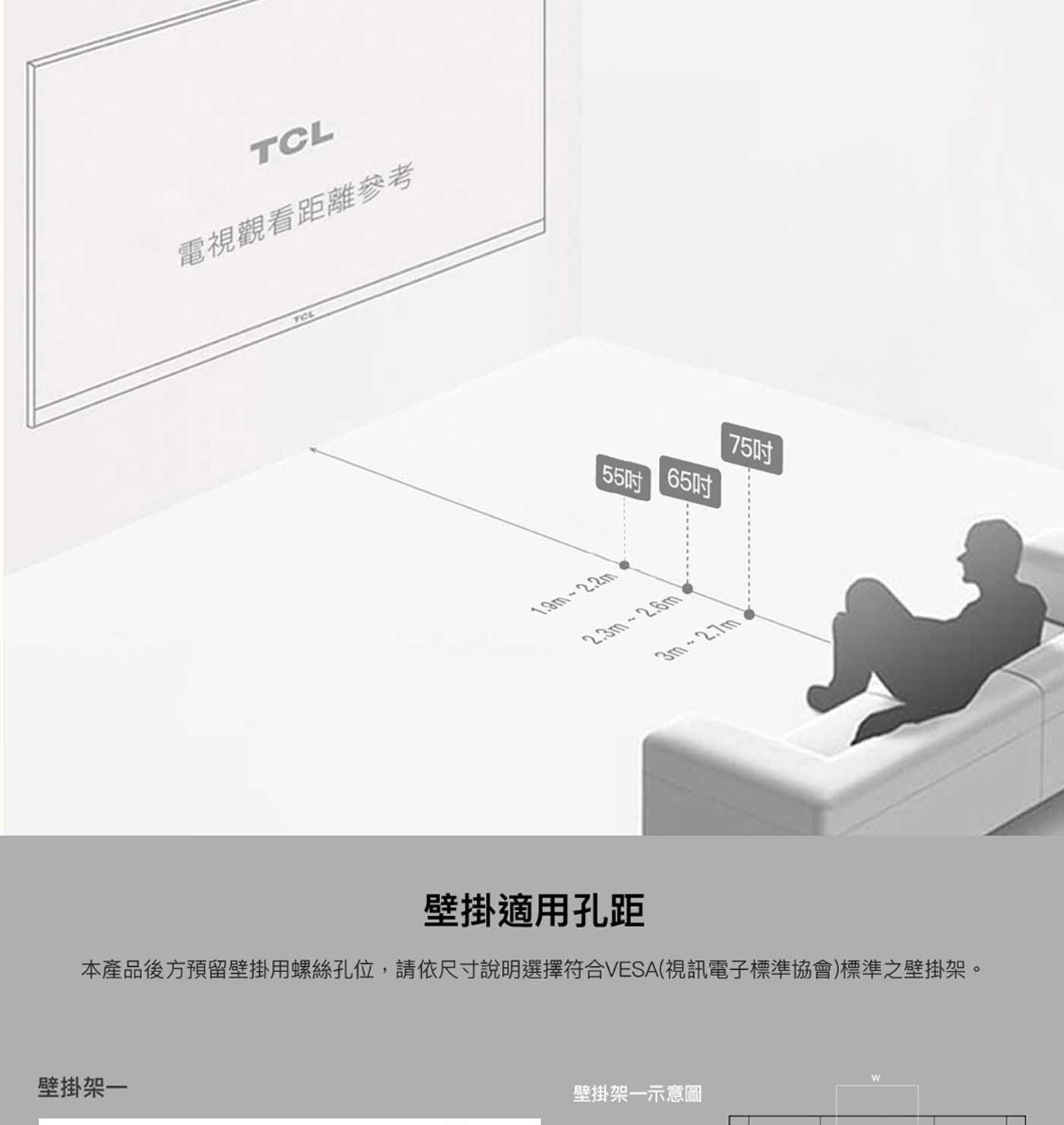 TCL 電視觀看距離參考 YCL 55吋 65吋 75吋 壁掛適用孔距 本產品後方預留壁掛用螺絲孔位,請依尺寸說明選擇符合VESA視訊電子標準協會標準之壁掛架。 壁掛架1 壁掛架1示意圖
