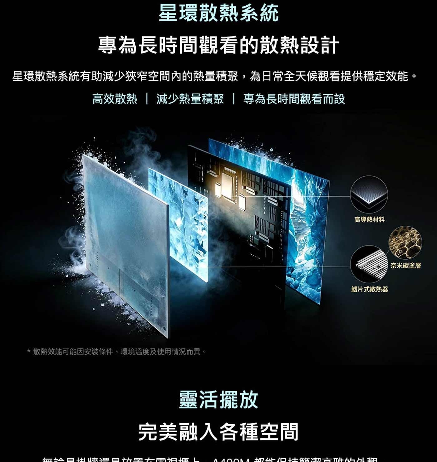 星環散熱系統 專為長時間觀看的散熱設計 星環散熱系統有助減少狹窄空間內的熱量積聚,為日常全天候觀看提供穩定效能。
