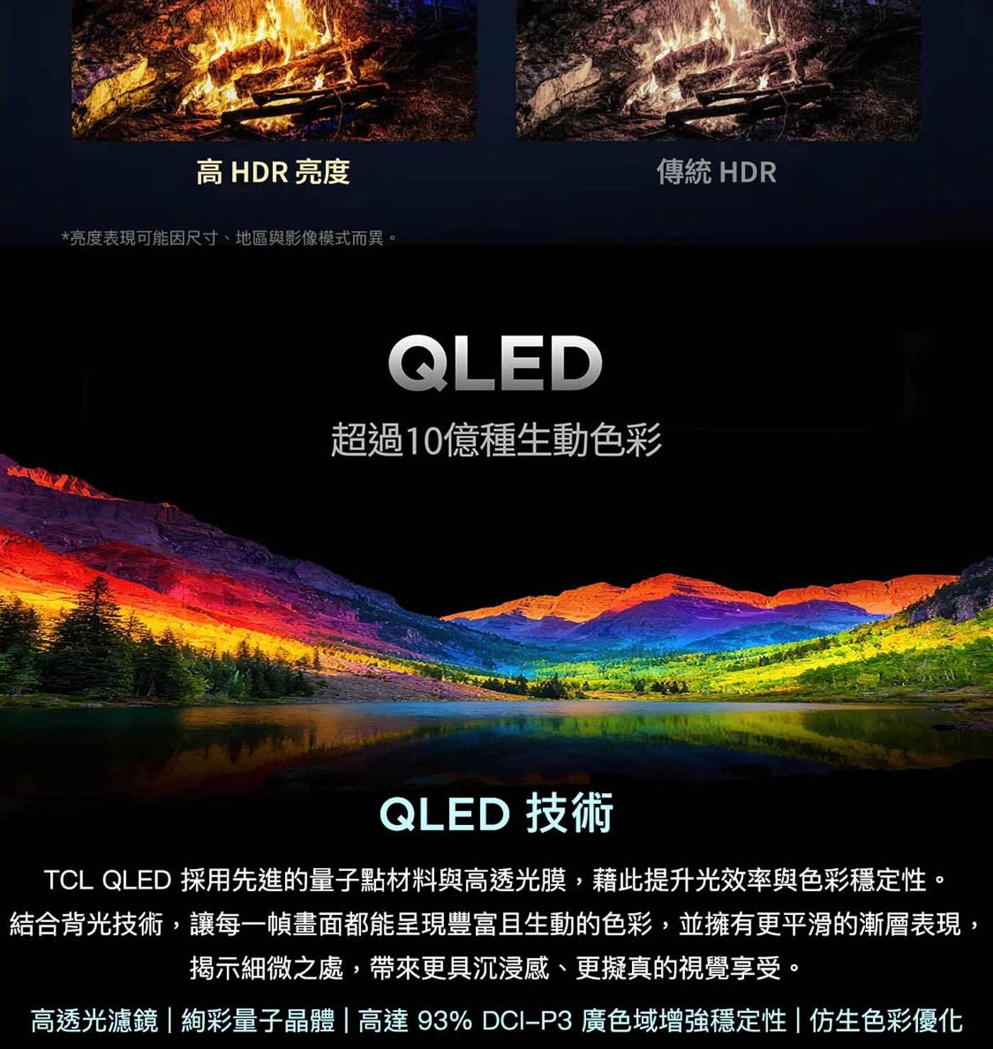 高 HDR 亮度 亮度表現可能因尺寸、地區與影像模式而異。 QLED 超過10億種生動色彩 傳統 技術 TCL 採用先進的量子點材料與高透光膜,藉此提升光效率與色彩穩定性。