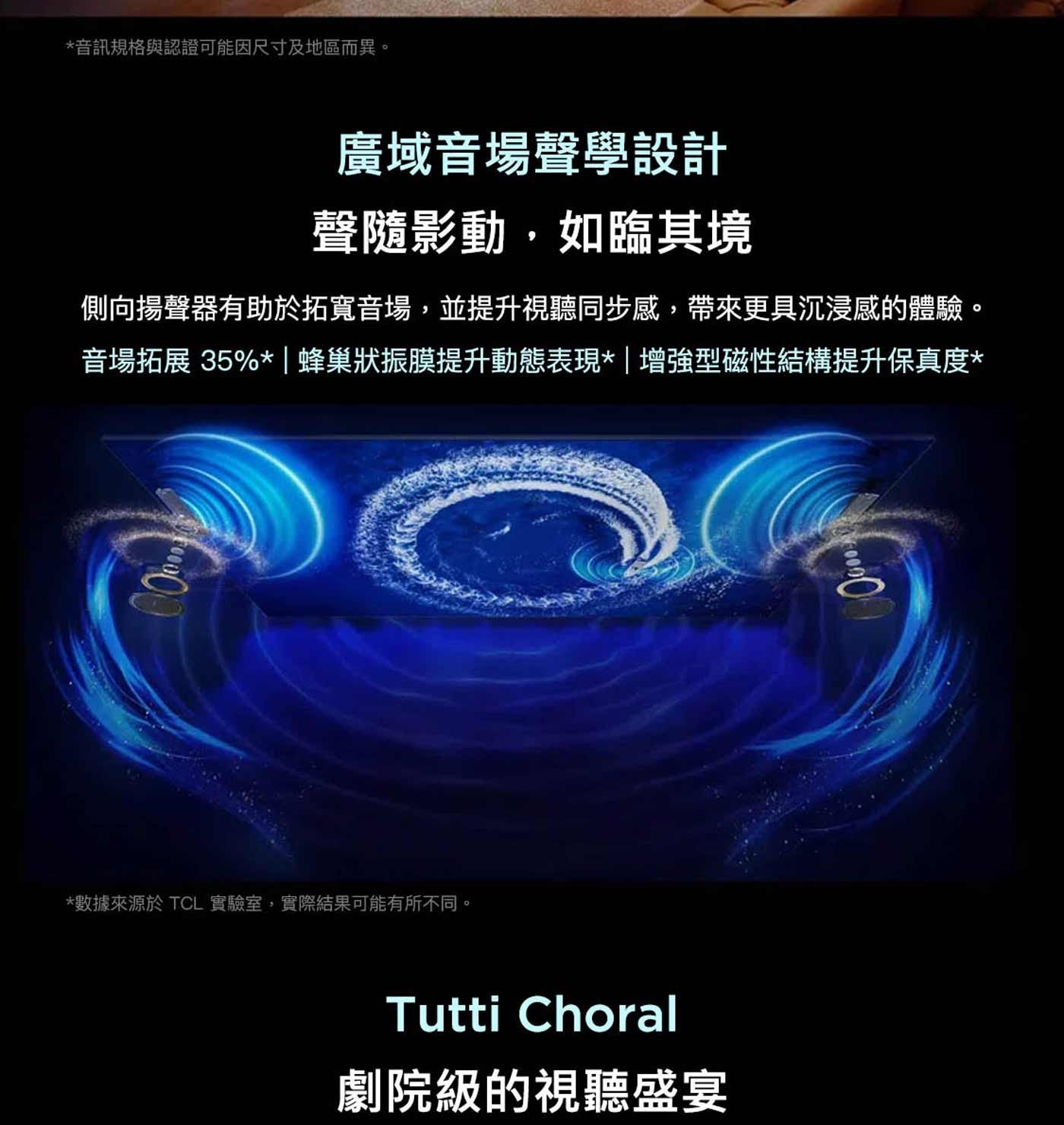 音訊規格與認證可能因尺寸及地區而異。 廣域音場聲學設計 聲隨影動,如臨其境 側向揚聲器有助於拓寬音場,並提升視聽同步感,帶來更具沉浸感的體驗。