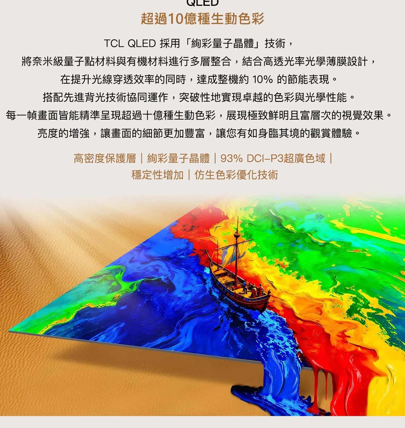 超過10億種生動色彩 TCL QLED 採用「絢彩量子晶體」技術, 將奈米級量子點材料與有機材料進行多層整合,結合高透光率光學薄膜設計, 在提升光線穿透效率的同時...