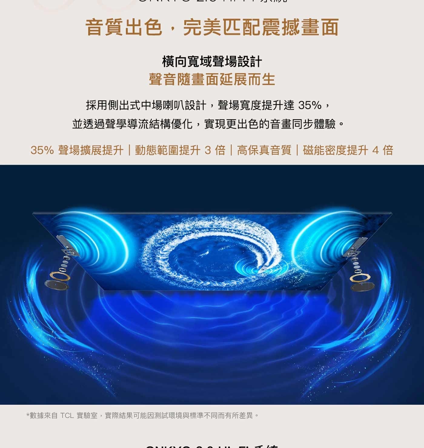 音質出色,完美匹配震撼畫面橫向寬域聲場設計聲音隨畫面延展而生採用側出式中場喇叭設計,聲場寬度提升達35, 並透過聲學導流結構優化...