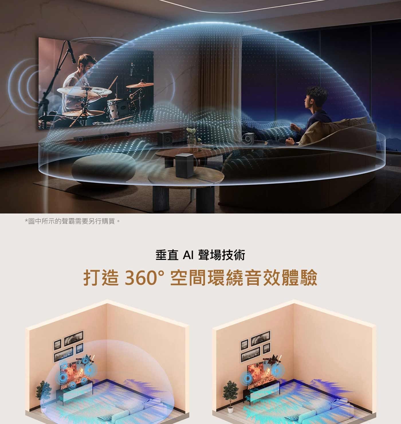 圖中所示的聲霸需要另行購買垂直AI 聲場技術打造 360°空間環繞音效體驗