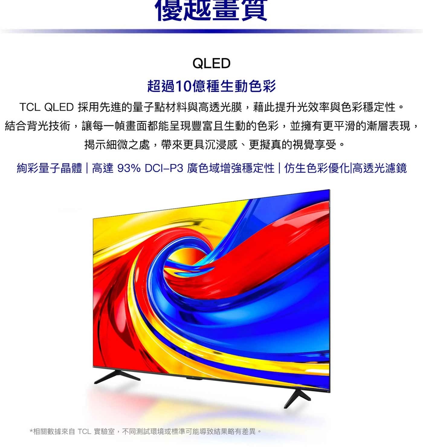 優越畫買 QLED 超過10億種生動色彩 TCL 採用先進的量子點材料與高透光膜,藉此提升光效率與色彩穩定性。