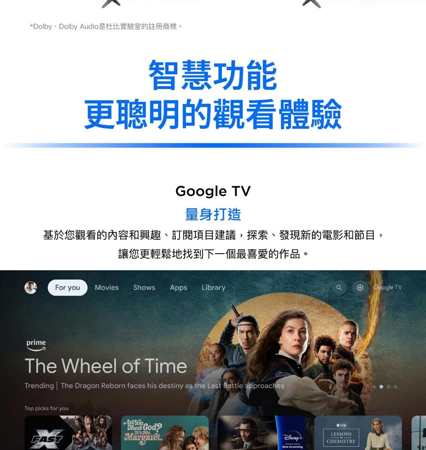 Dolby、Dolby Audio是杜比實驗室的註冊商標。