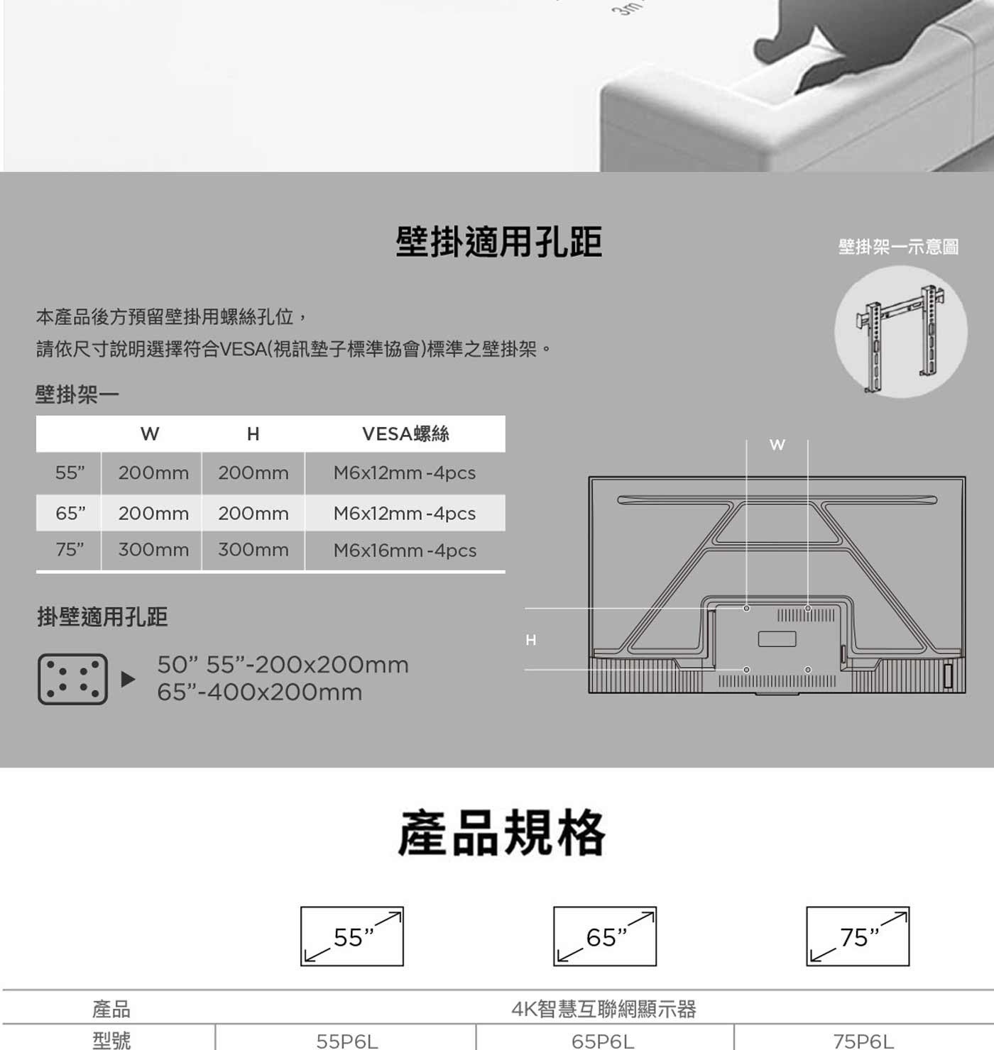 壁掛適用孔距 本產品後方預留壁掛用螺絲孔位, 請依尺寸說明選擇符合VESA視訊墊子標準協會標準之壁掛架。