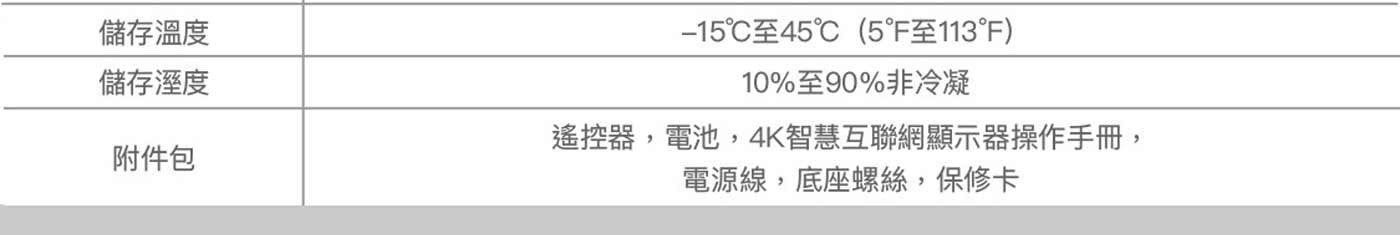 儲存溫度 儲存溼度 附件包 10至90非冷凝 遙控器,電池,4K智慧互聯網顯示器操作手冊, 電源線,底座螺絲,保修卡