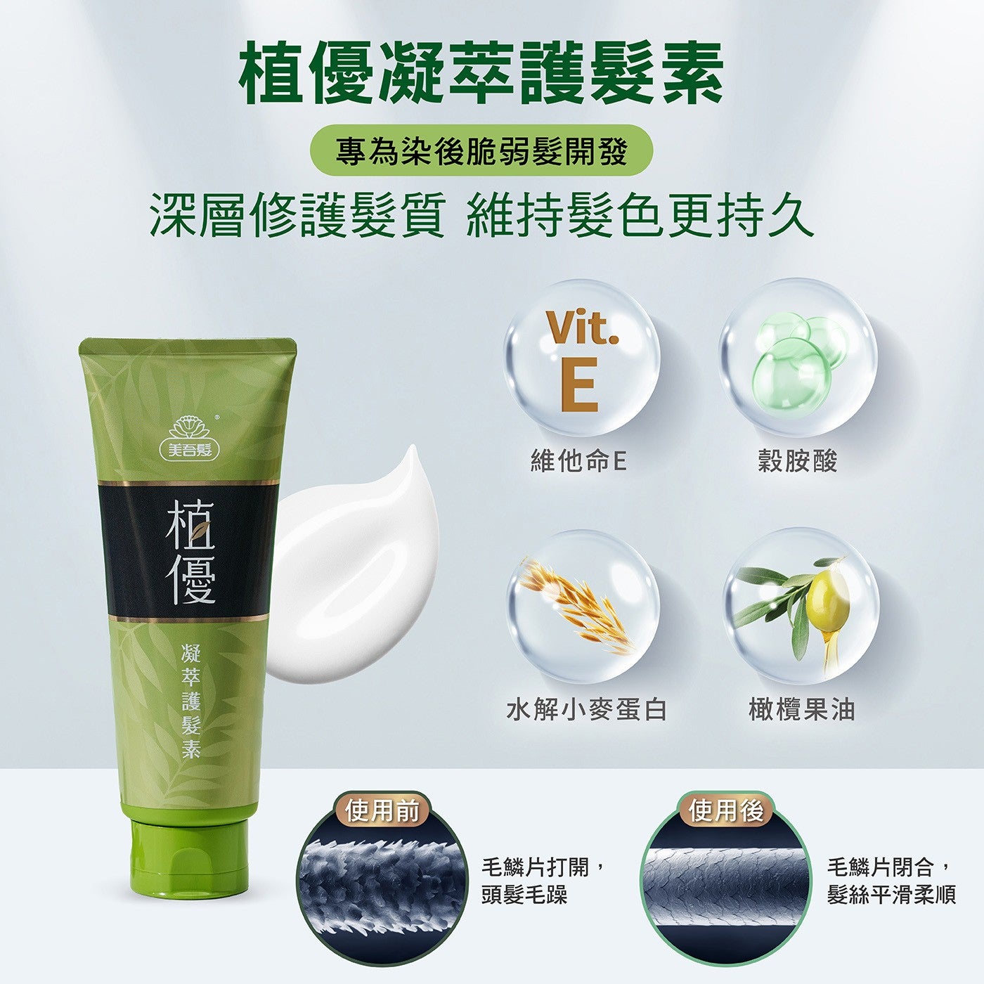 植優凝萃護髮素專為染後脆弱髮開發深層修護髮質維持髮色更持久美吾髮維他命E 穀胺酸植優凝萃護髮素使用前水解小麥蛋白橄欖果油使用後毛鱗片打開, 頭髮毛躁毛鱗片閉合, 髮絲平滑柔順