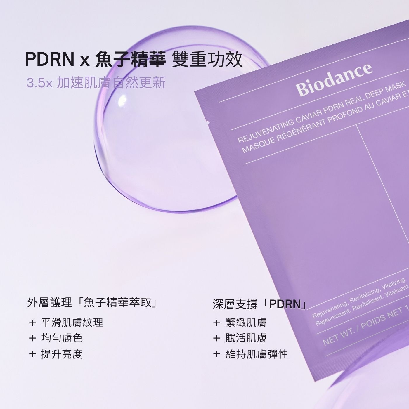魚子精華 雙重功效 加速肌膚自然更新