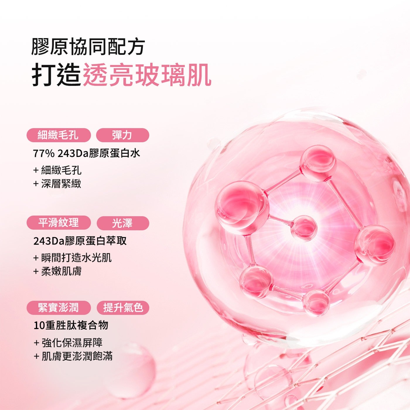膠原協同配方 打造透亮玻璃肌 細緻毛孔 彈力 243D膠原蛋白水 細緻毛孔 深層緊緻 平滑紋理 光澤 243Da膠原蛋白萃取 瞬間打造水光肌 柔嫩肌膚 緊實澎潤 提升氣色 10重胜肽複合物...
