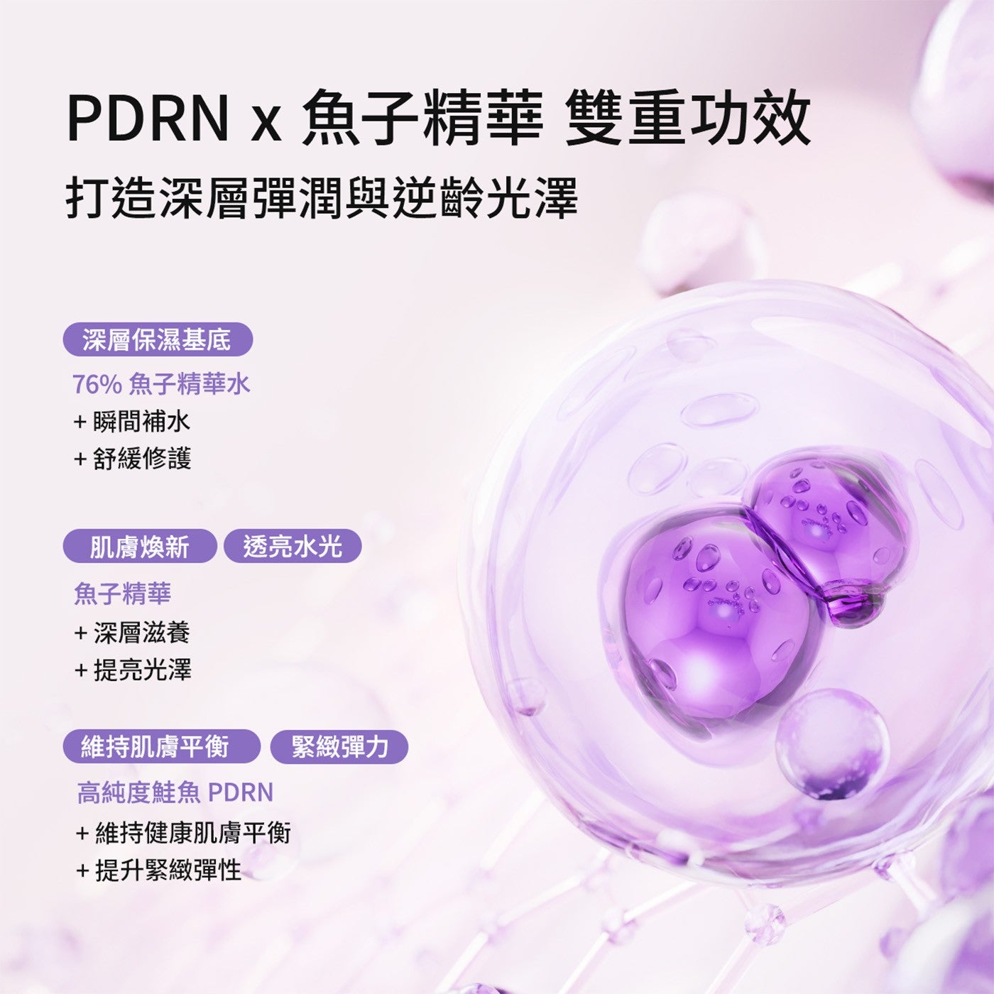 PDRN 魚子精華 雙重功效 打造深層彈潤與逆齡光澤 深層保濕基底 魚子精華水 瞬間補水 舒緩修護 肌膚煥新 透亮水光 深層滋養 提亮光澤 維持肌膚平衡 緊緻彈力 高純度鮭魚 維持健康肌膚平衡...