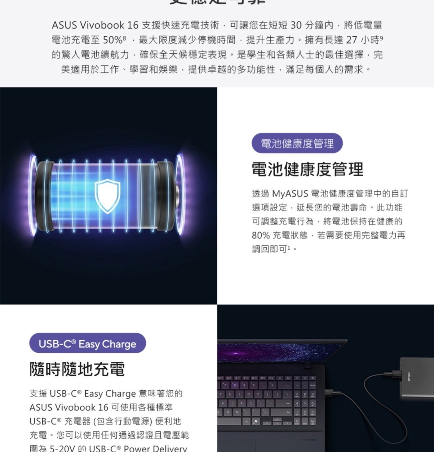 ASUS Vivoboo 支援快速充電技術,可讓您在短短30分鐘內,將低電量 電池充電至50,最大限度減少停機時間,提升生產力。擁有長達27小時 的驚人電池續航力,確保全天候穩定表現。