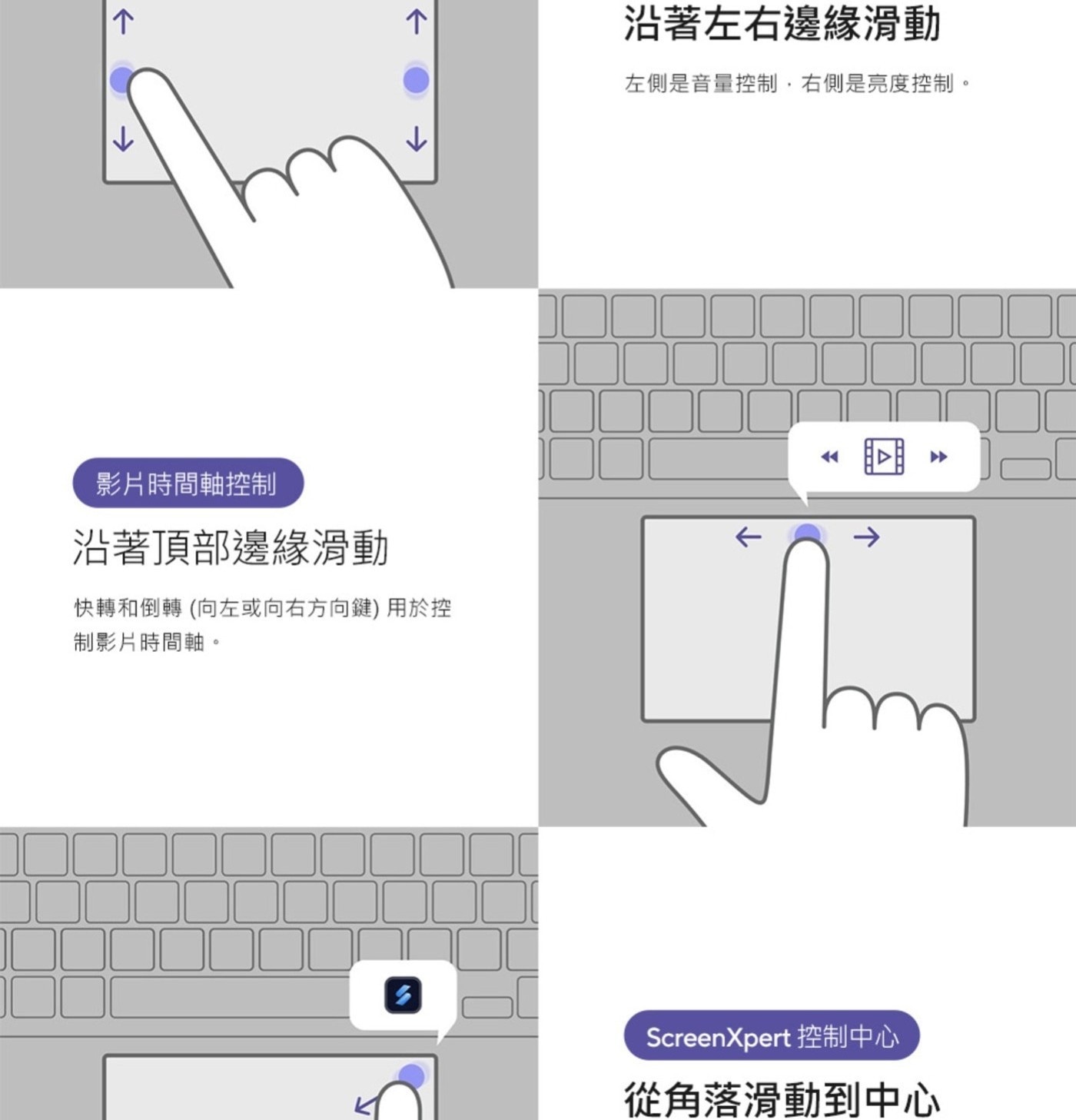 沿著左右邊緣滑動 左側是音量控制,右側是亮度控制。 影片時間軸控制 沿著頂部邊緣滑動 快轉和倒轉 向左或向右方向鍵用於控 制影片時間軸。 ScreenXpert 控制中心 從角落滑動到中心