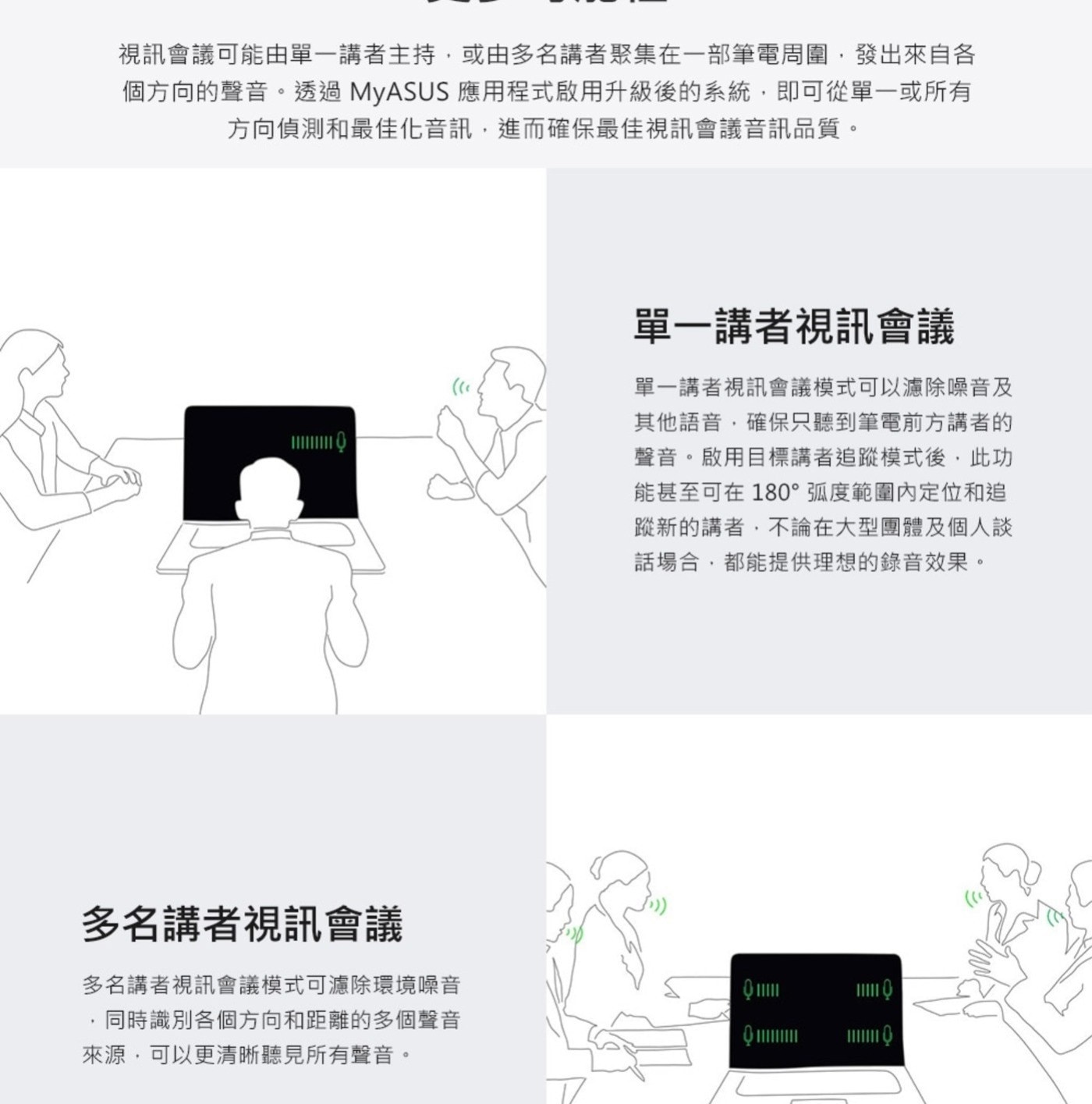 視訊會議可能由單1講者主持,或由多名講者聚集在1部筆電周圍,發出來自各 個方向的聲音。透過MyASUS 應用程式啟用升級後的系統,即可從單1或所有 方向偵測和最佳化音訊,進而確保最佳視訊會議音訊品質。