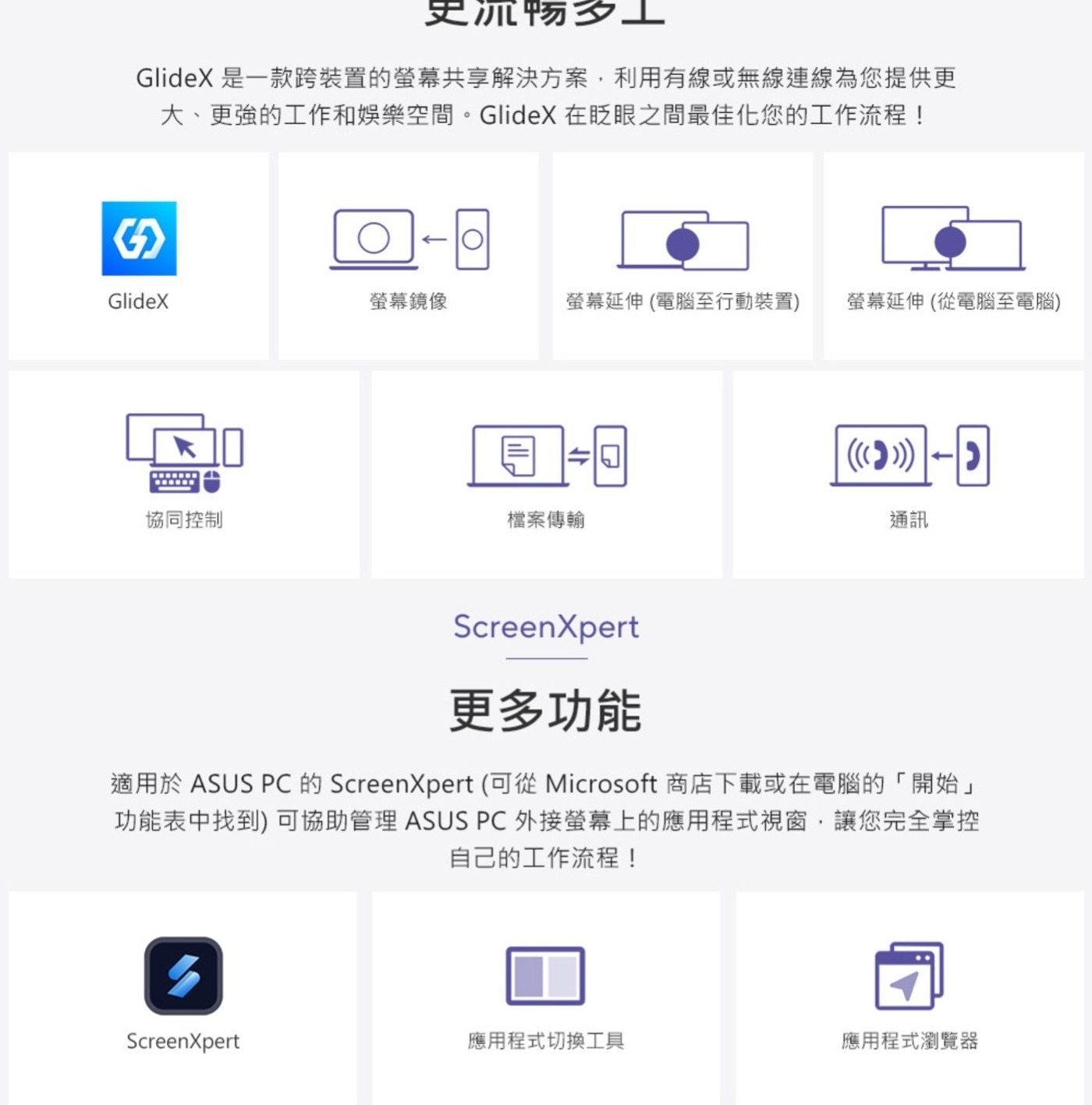 更流畅岁上 GlideX 是1款跨裝置的螢幕共享解決方案,利用有線或無線連線為您提供更 大、更強的工作和娛樂空間。GlideX 在眨眼之間最佳化您的工作流程!