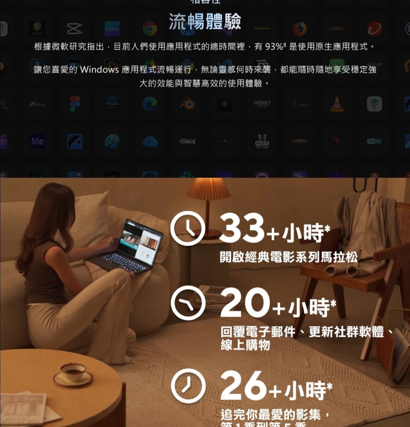 REAPER Canva 流暢體驗 根據微軟研究指出,目前人們使用應用程式的總時間裡,有93是使用原生應用程式