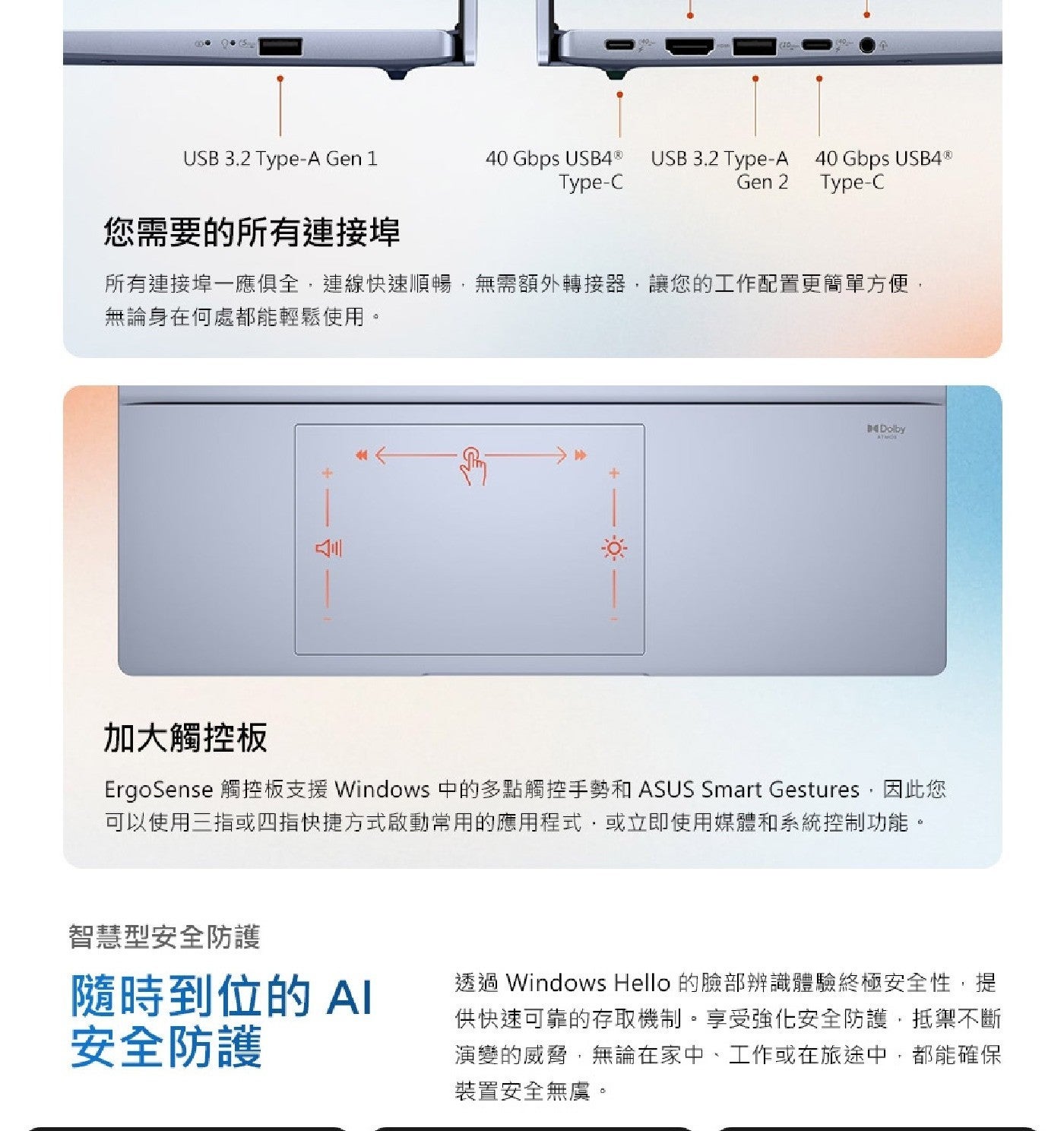 USB Gen Gbps 您需要的所有連接埠 所有連接埠1應俱全,連線快速順暢,無需額外轉接器,讓您的工作配置更簡單方便, 無論身在何處都能輕鬆使用