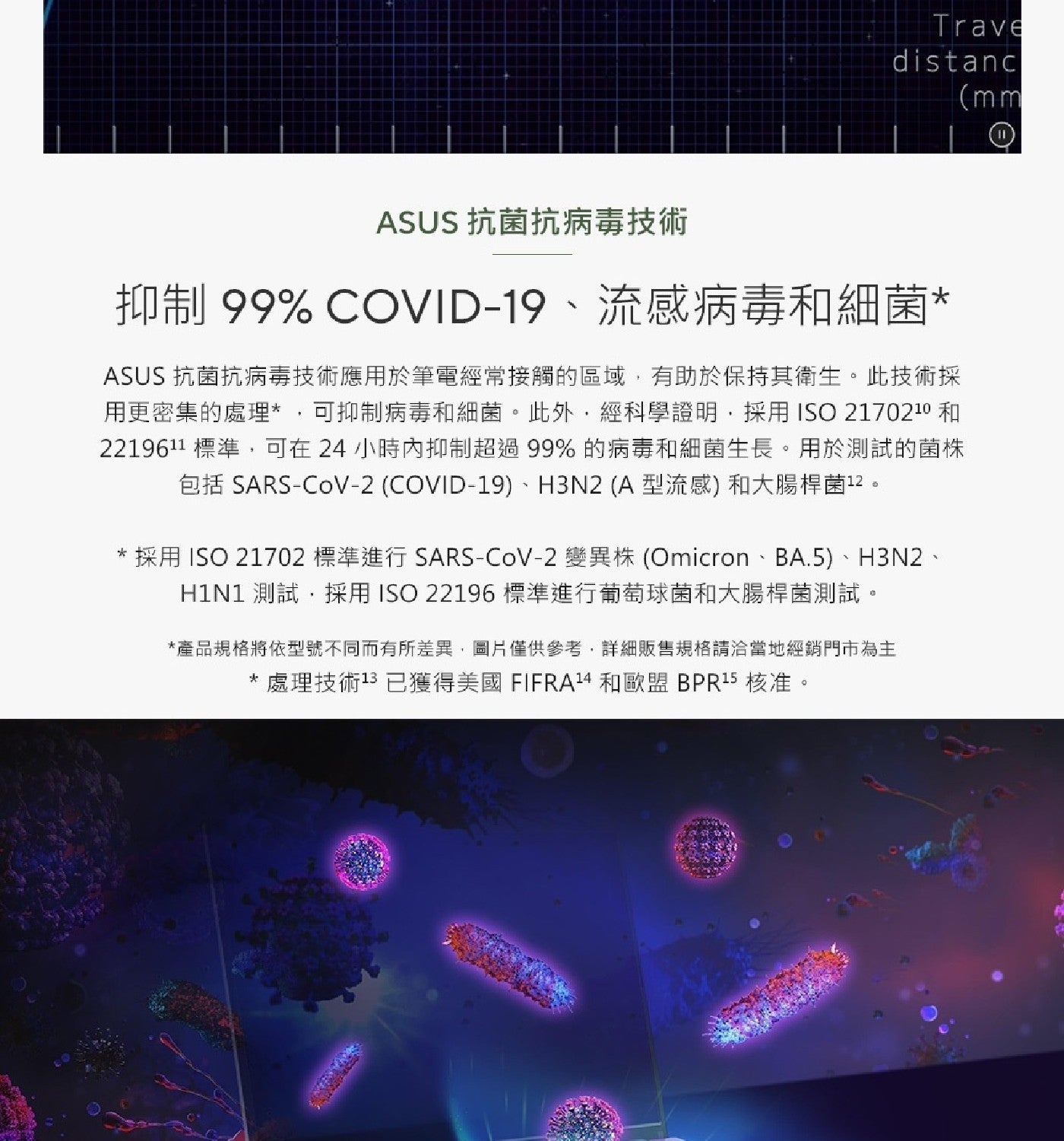 Trave distanc mm ASUS 抗菌抗病毒技術 抑制 COVID-19、流感病毒和細菌 抗菌抗病毒技術應用於筆電經常接觸的區域,有助於保持其衛生。