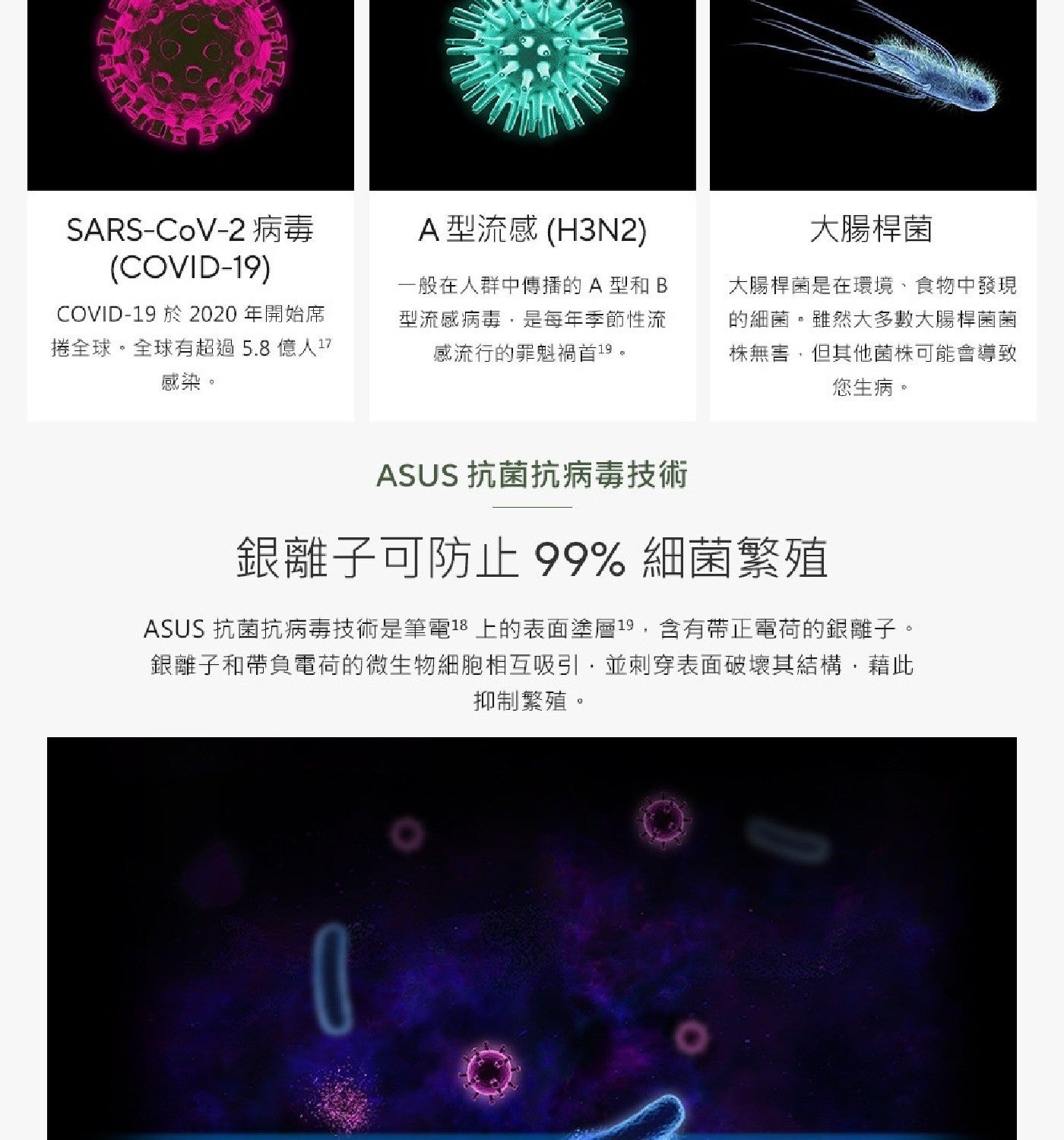 SARS-CoV-2病毒 於 年開始席 捲全球。全球有超過5.8億人17 感染。 A型流感 一般在人群中傳播的 型和 型流感病毒,是每年季節性流 感流行的罪魁禍首19。