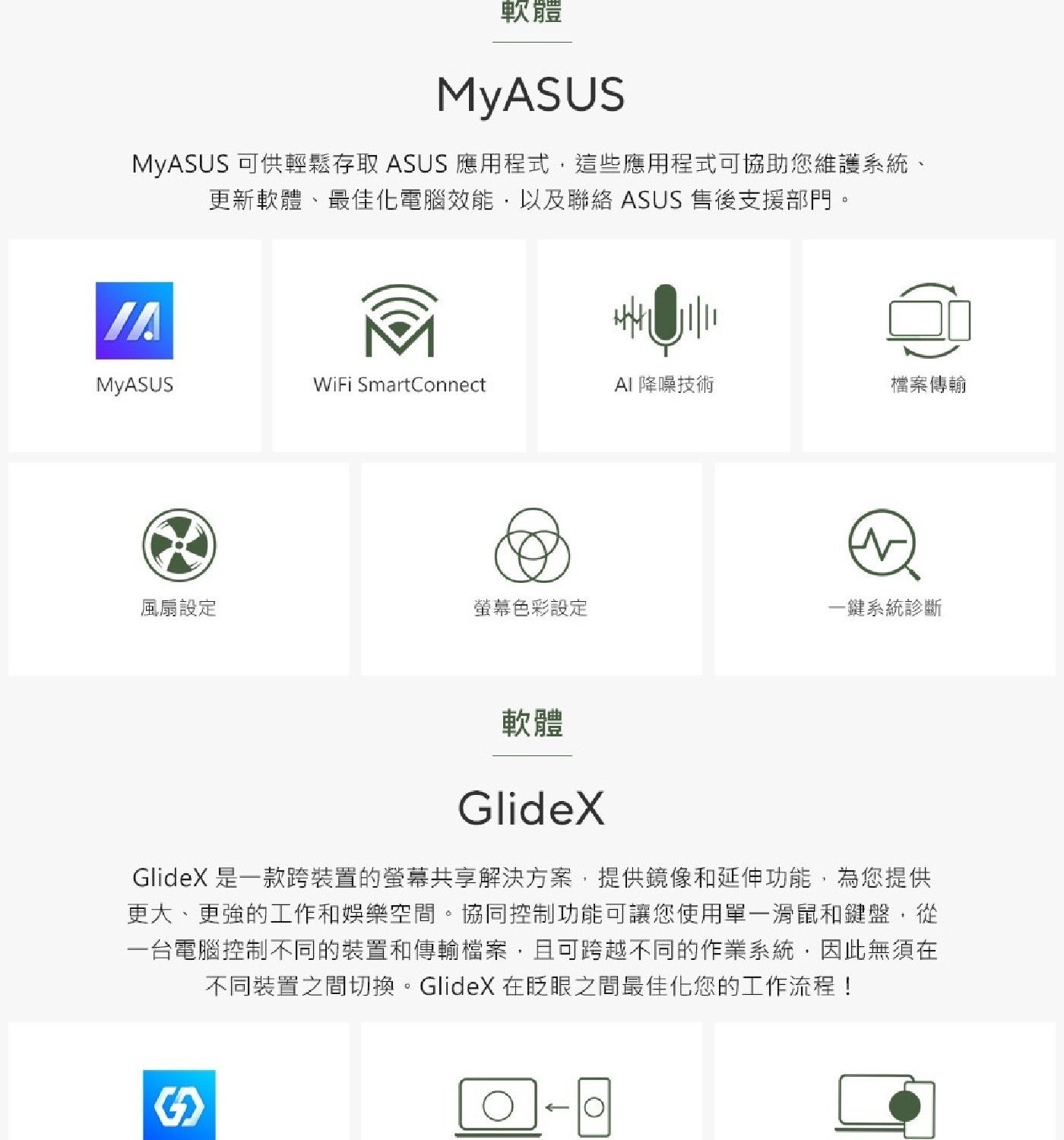 軟體 MyASUS 可供輕鬆存取 ASUS 應用程式,這些應用程式可協助您維護系統 更新軟體最佳化電腦效能,以及聯絡 售後支援部門