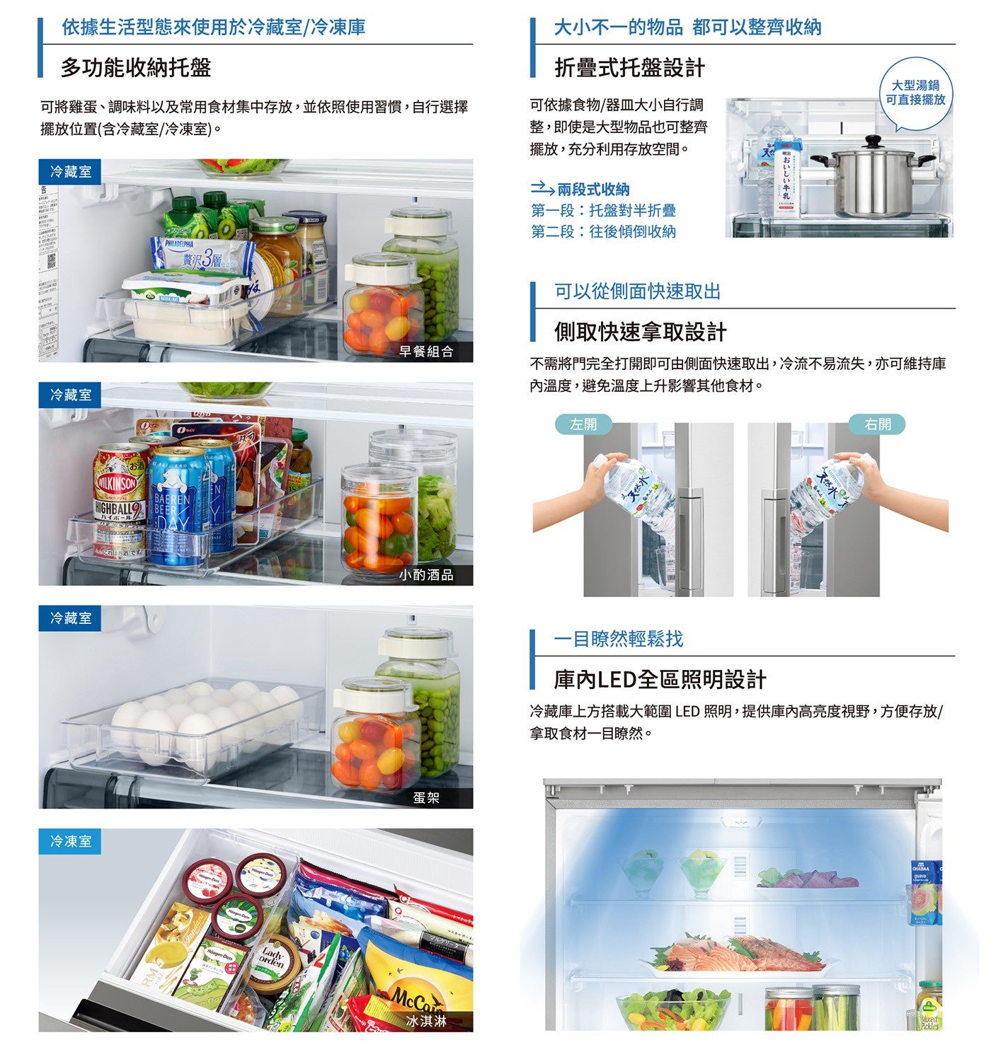 依據生活型態來使用於冷藏室/冷凍庫 多功能收納托盤 可將雞蛋、調味料以及常用食材集中存放,並依照使用習慣,自行選擇 擺放位置含冷藏室/冷凍室。