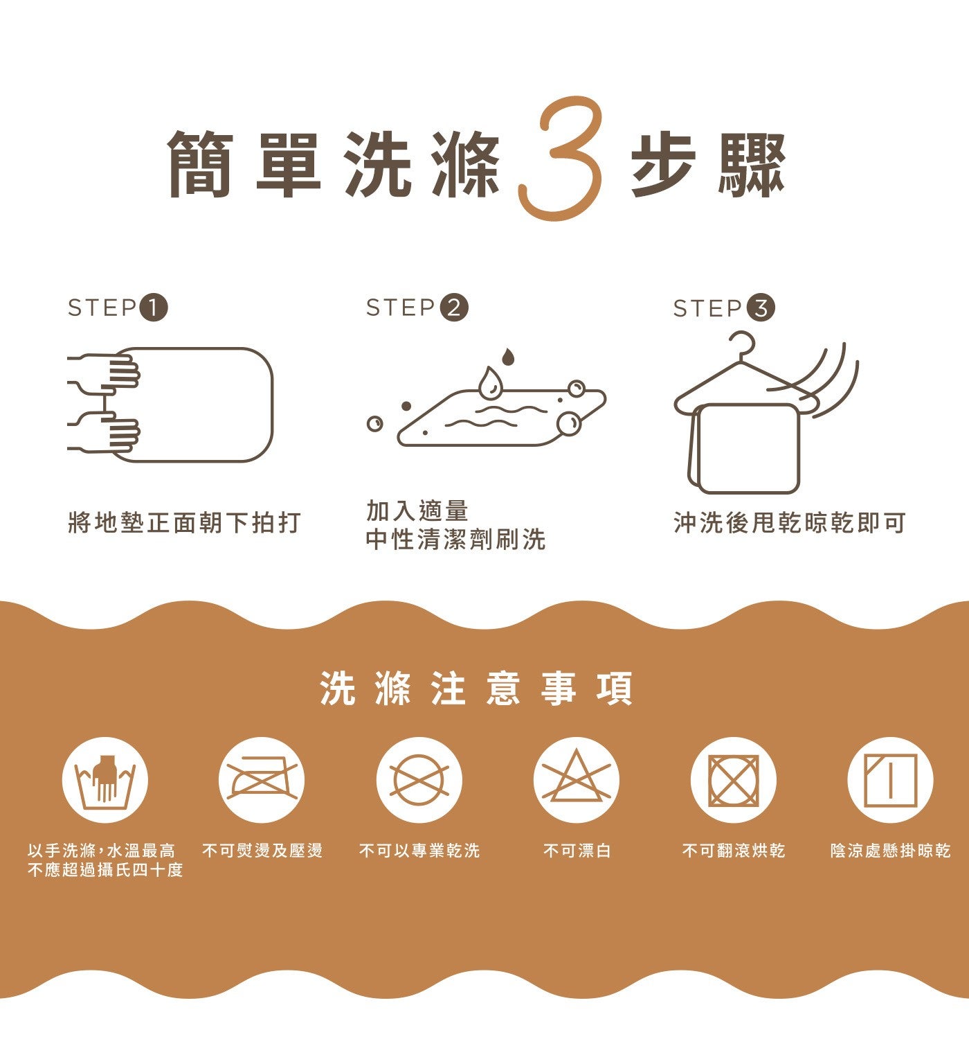 簡單洗滌3步驟加入適量將地墊正面朝下拍打沖洗後甩乾晾乾即可中性清潔劑刷洗洗滌注意事項以手洗滌,水溫最高不可熨燙及壓燙不應超過攝氏四十度不可以專業乾洗不可漂白不可翻滾烘乾陰涼處懸掛晾乾
