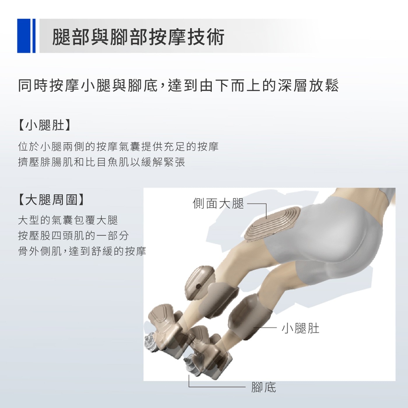 腿部與腳部按摩技術 同時按摩小腿與腳底...
