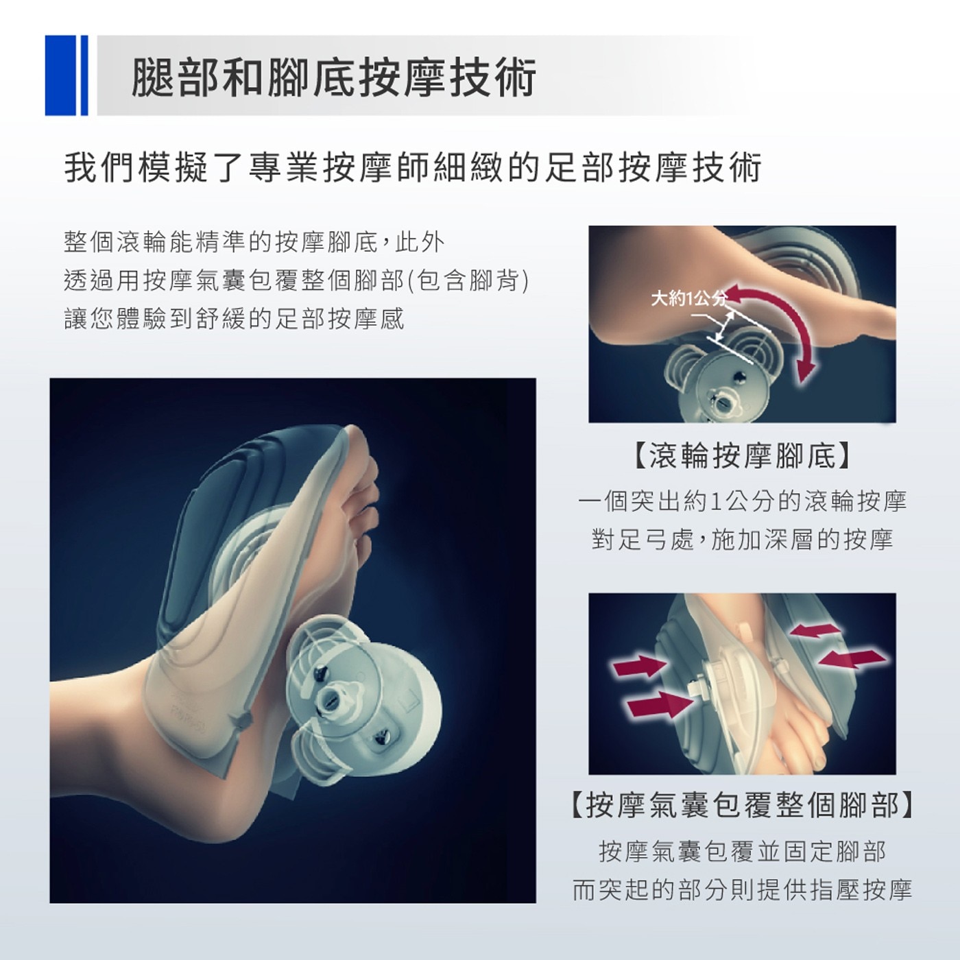 腿部和腳底按摩技術 我們模擬了專業按摩師細緻的足部按摩技術 整個滾輪能精準的按摩腳底...