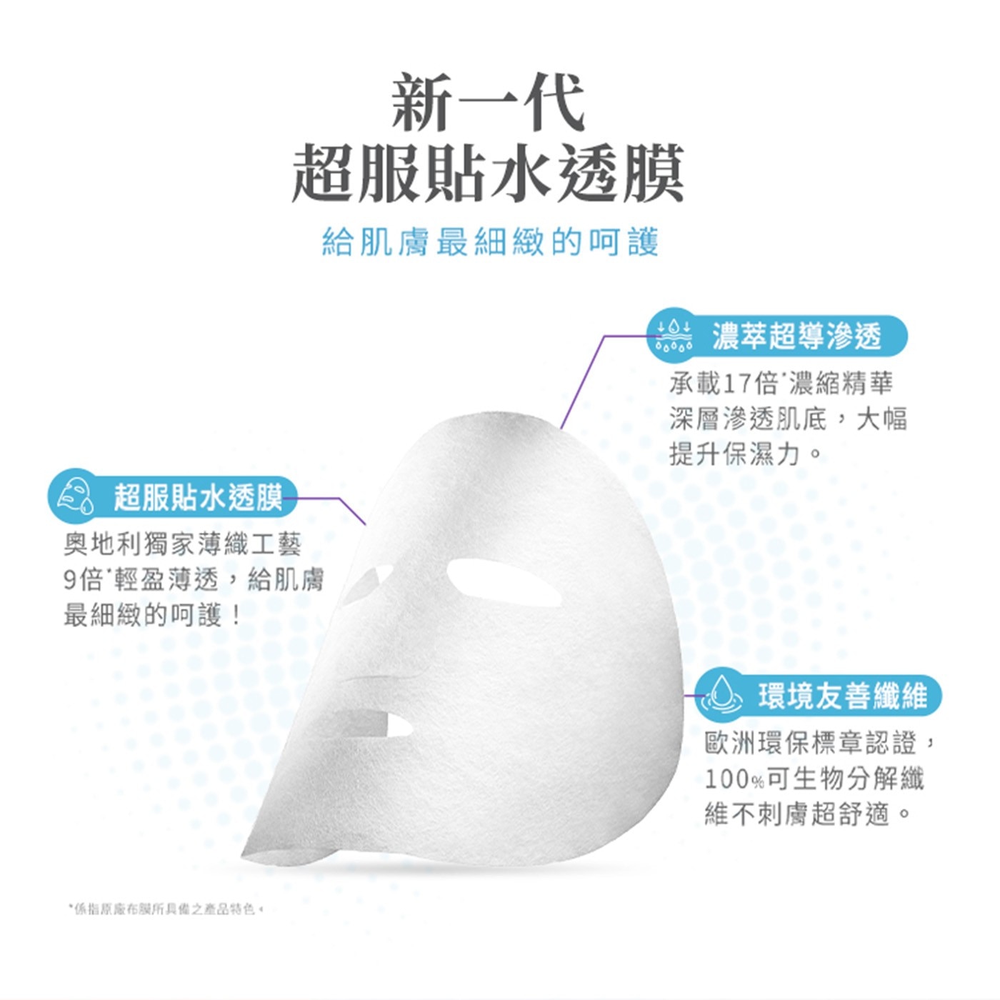 新1代 超服貼水透膜 給肌膚最細緻的呵護 奧地利獨家薄織工藝 9倍輕盈薄透,給肌膚 最細緻的呵護! 係指原廠布膜所具備之產品特色。 濃萃超導滲透 承載17倍濃縮精華 深層滲透肌底,大幅 提升保濕力。